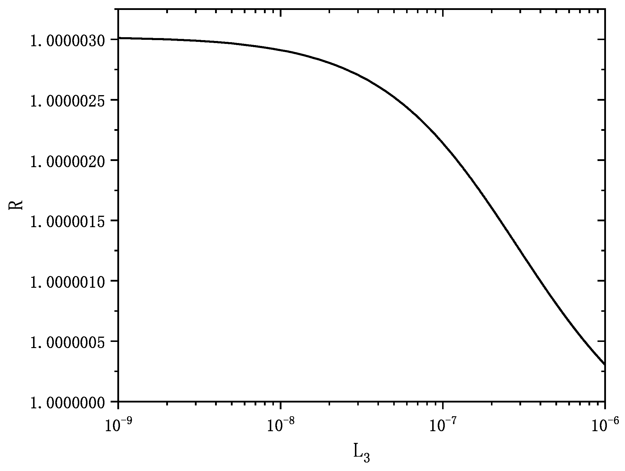 Mathematics 12 03753 g003