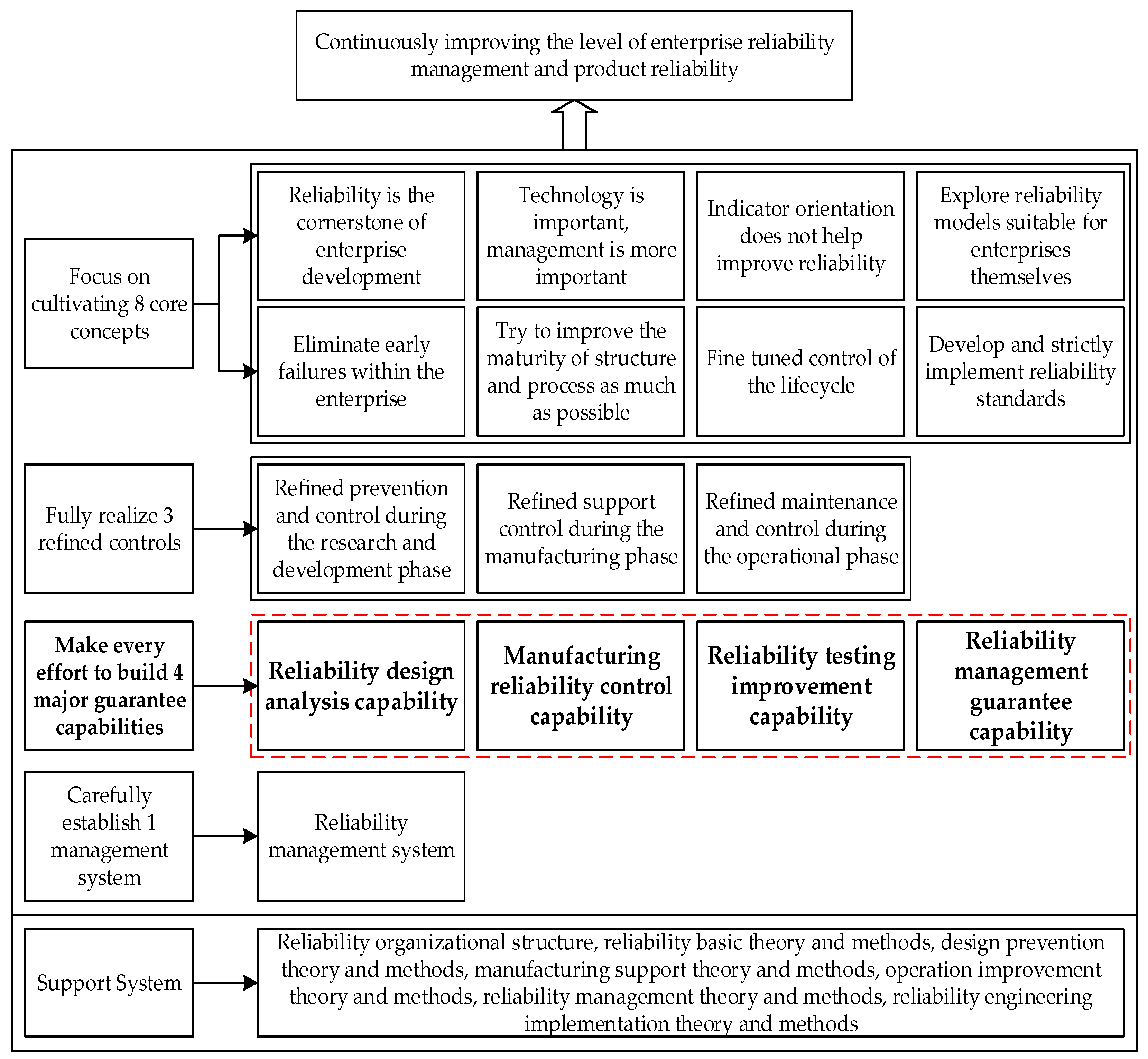 Mathematics 12 03754 g001