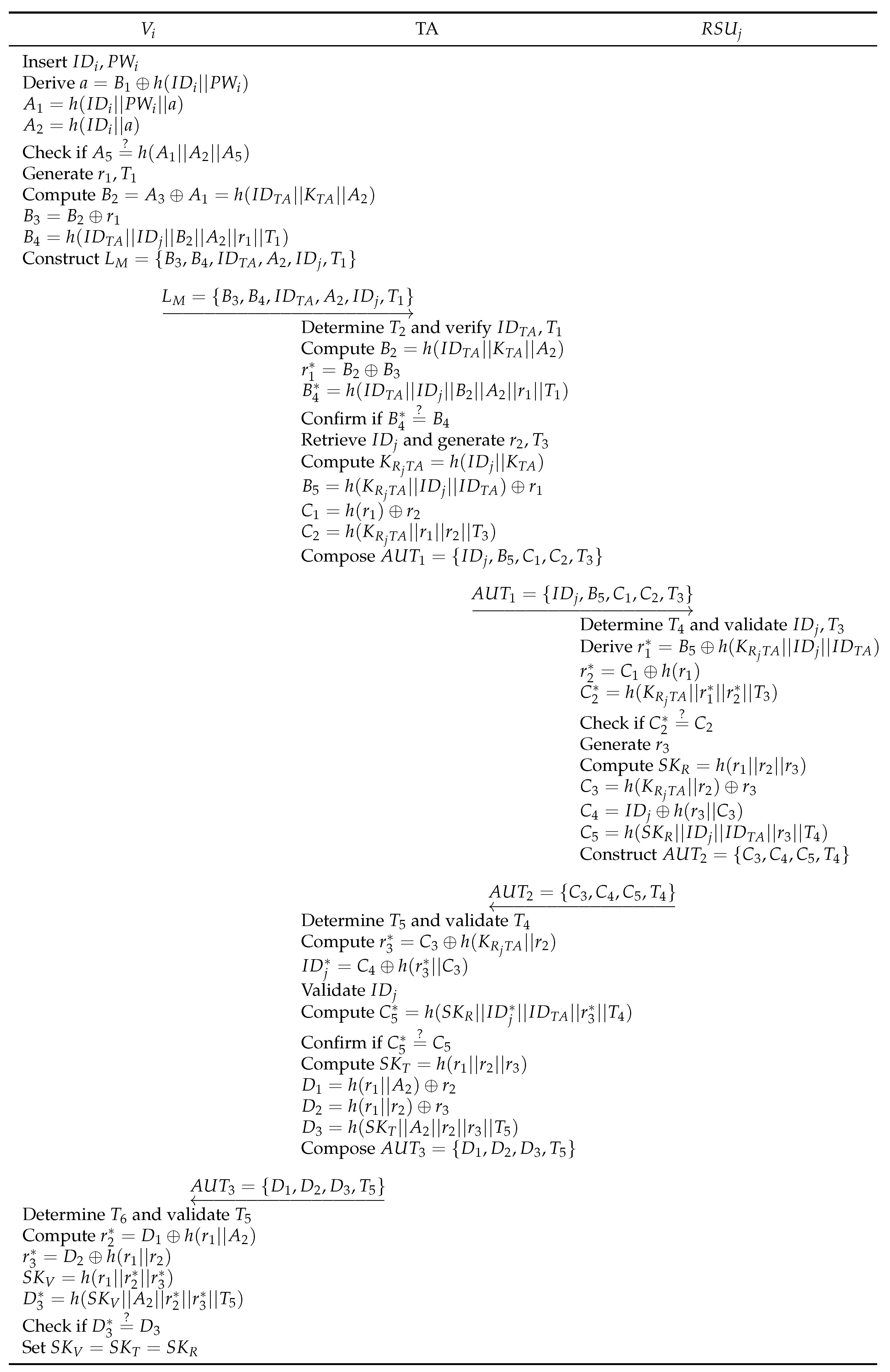 Mathematics 12 03756 g004