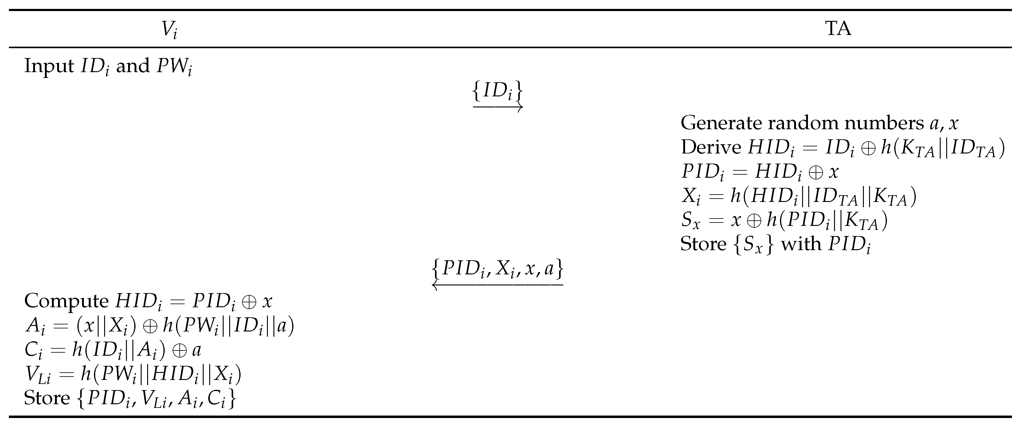 Mathematics 12 03756 g005