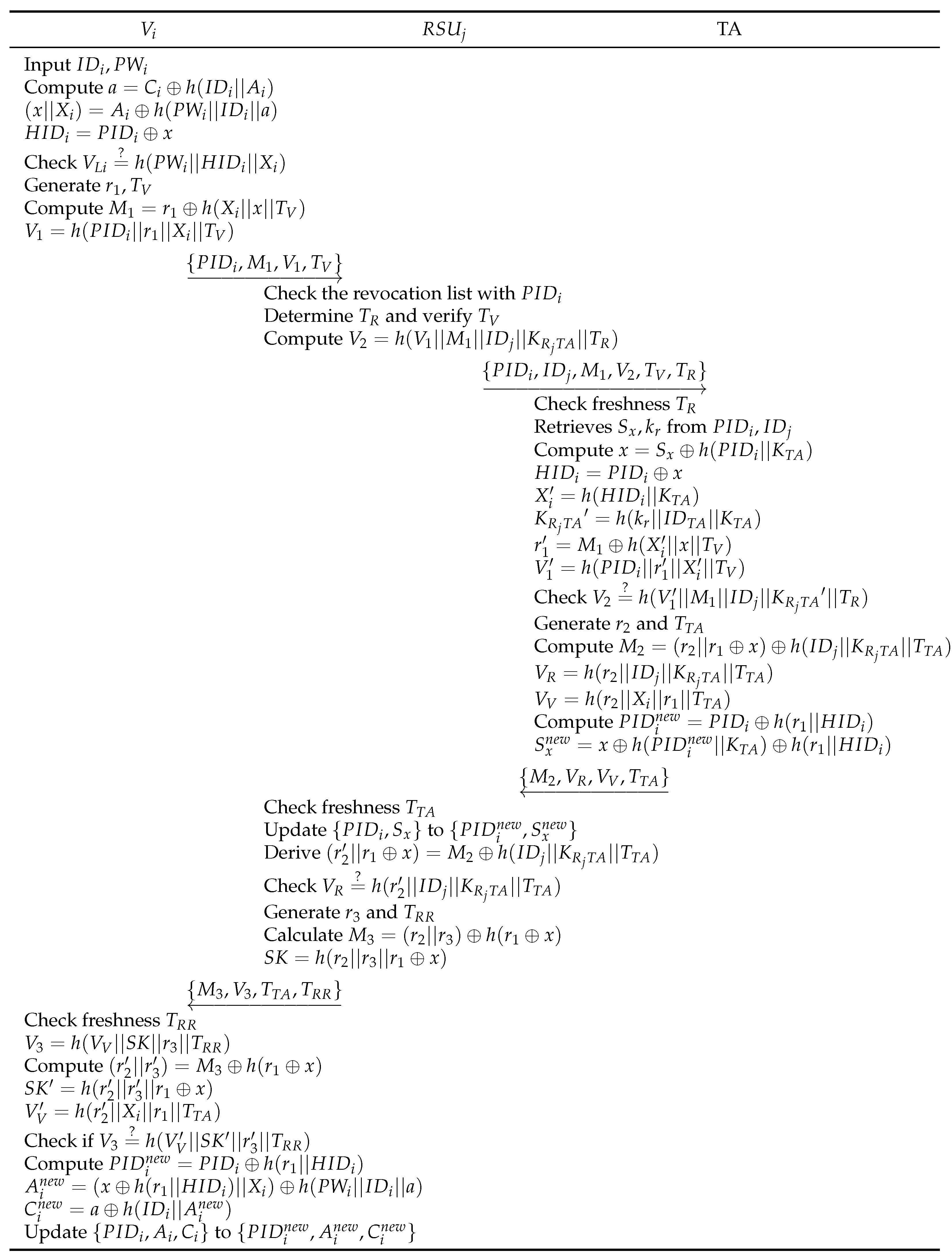Mathematics 12 03756 g007