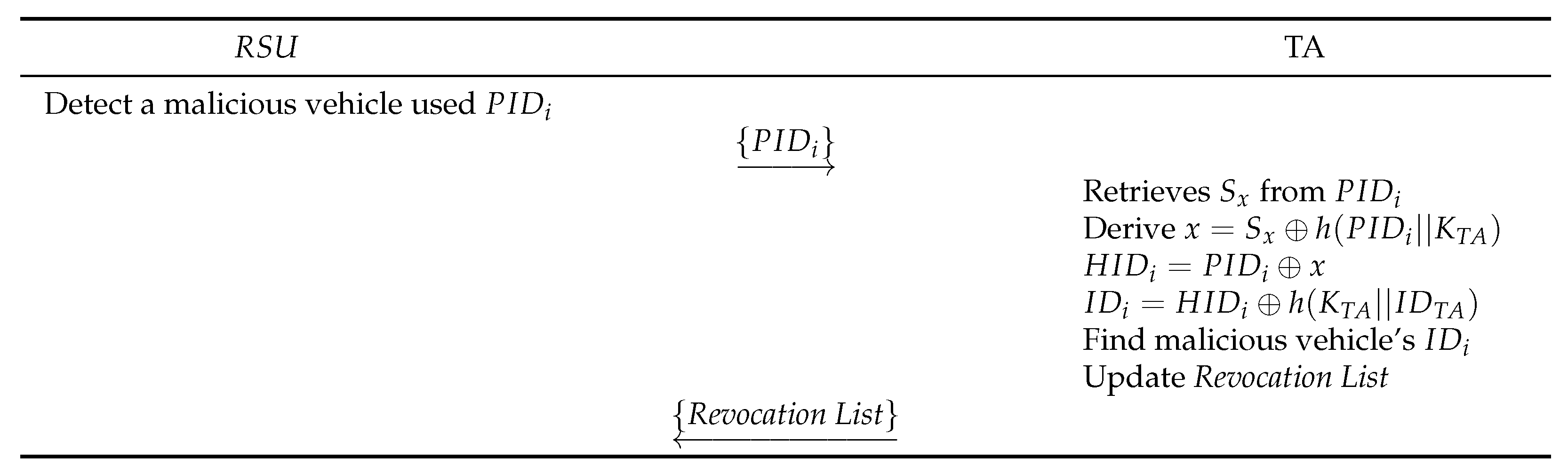 Mathematics 12 03756 g008
