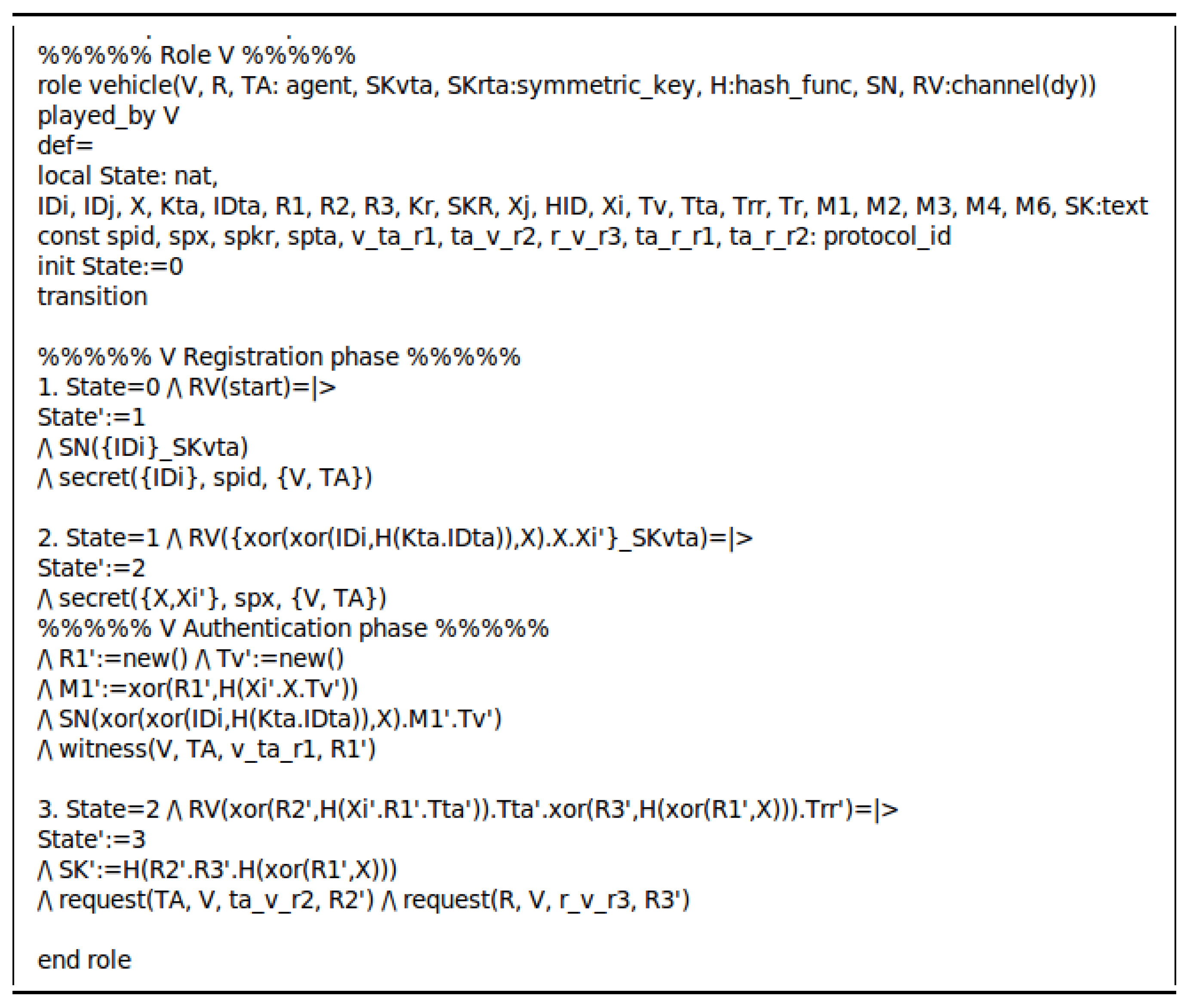 Mathematics 12 03756 g010