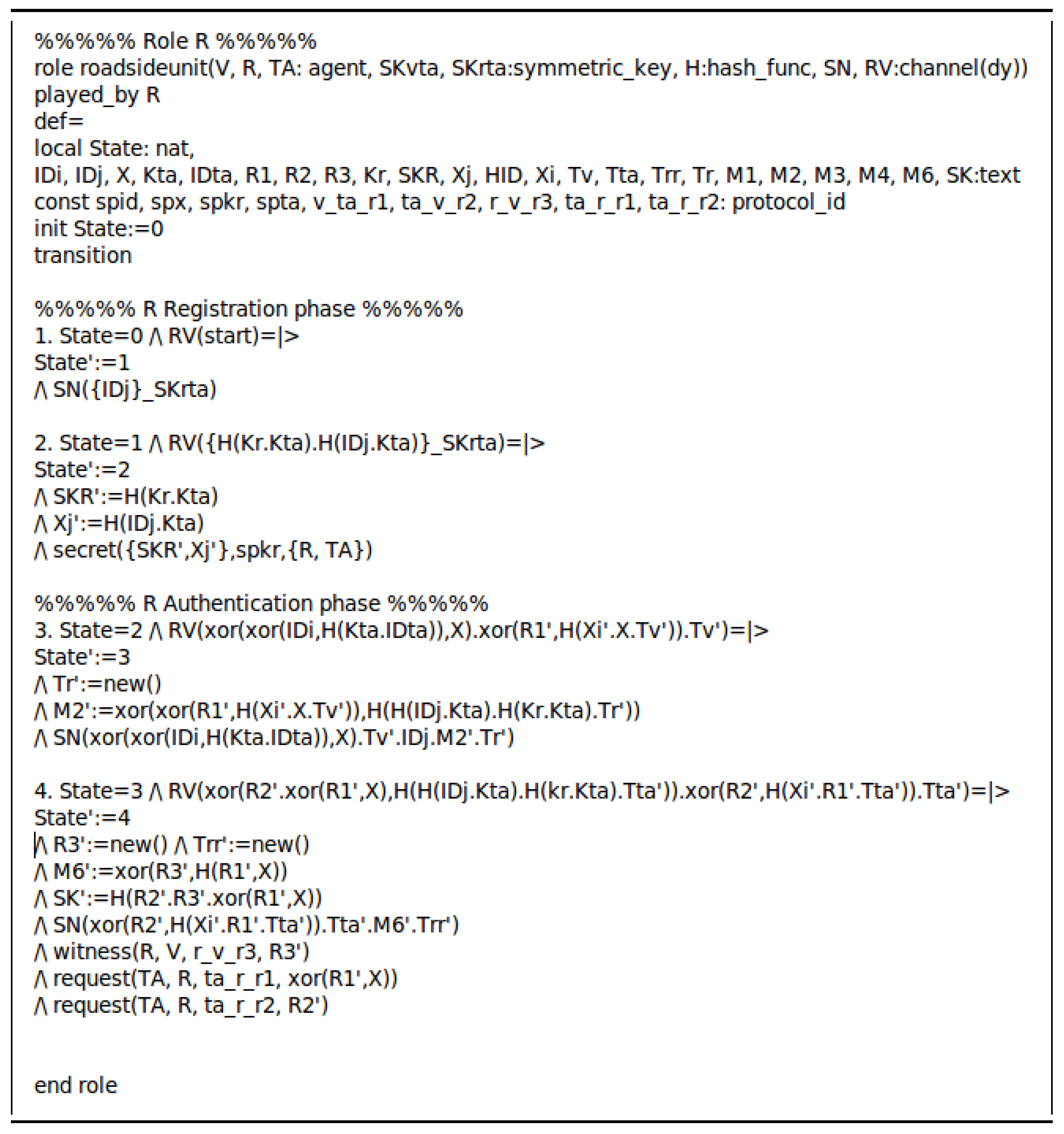 Mathematics 12 03756 g011