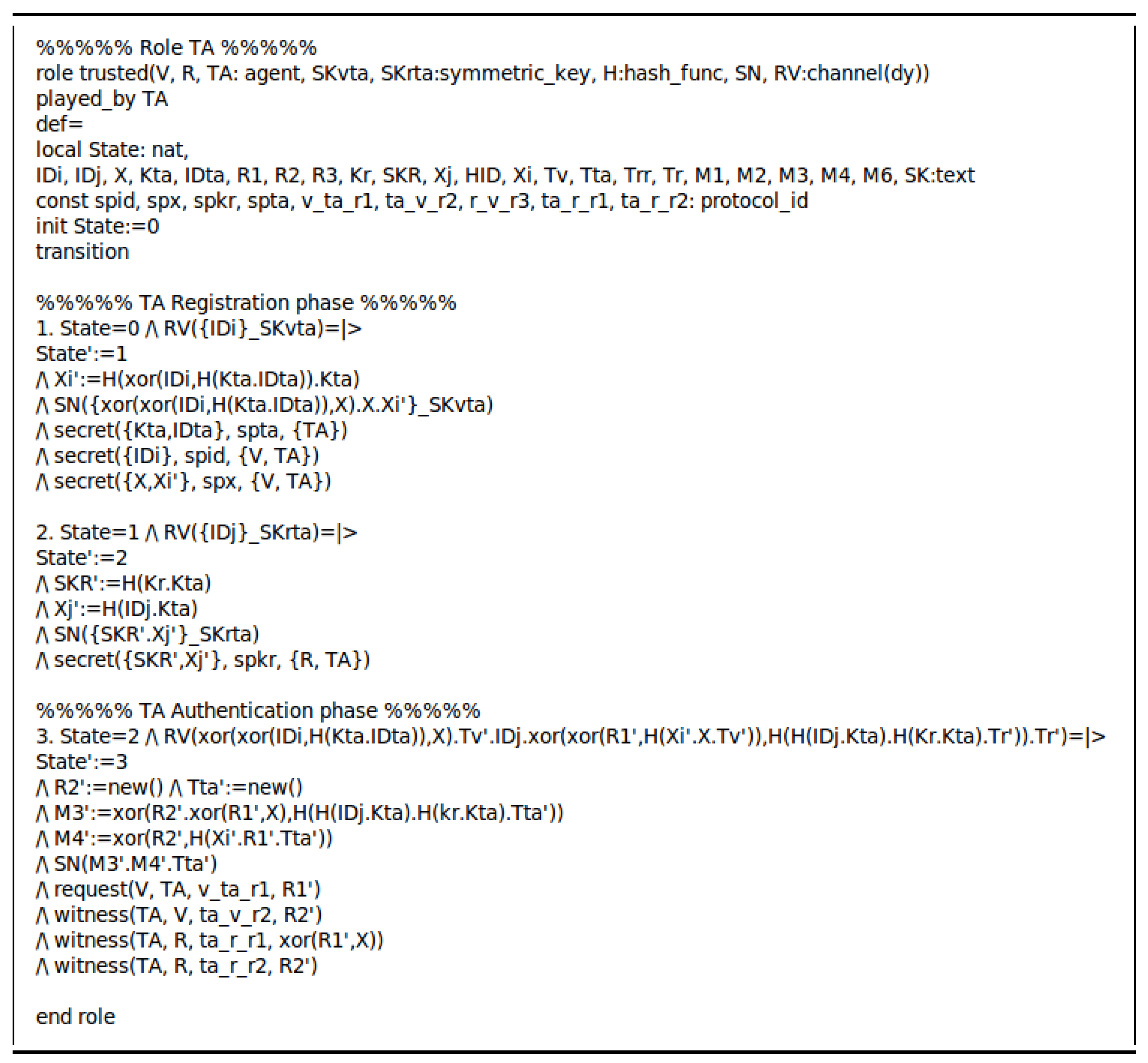 Mathematics 12 03756 g012