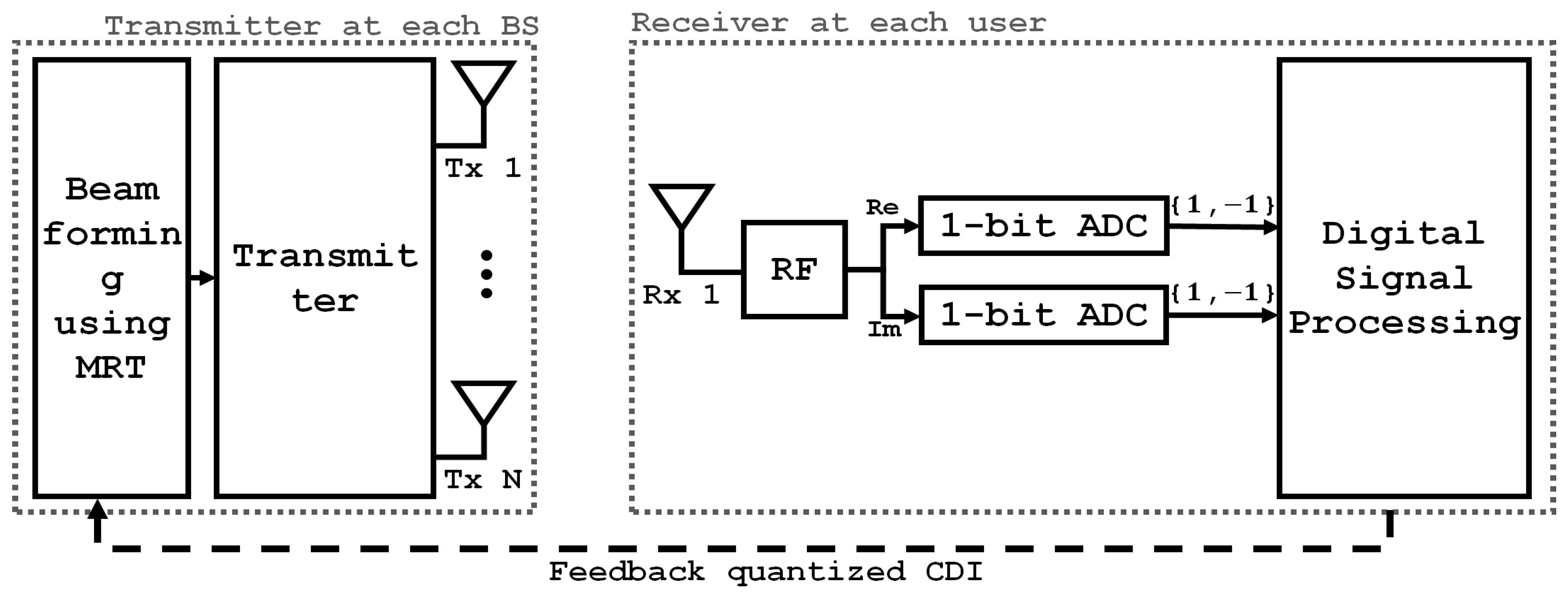 Mathematics 12 03760 g002