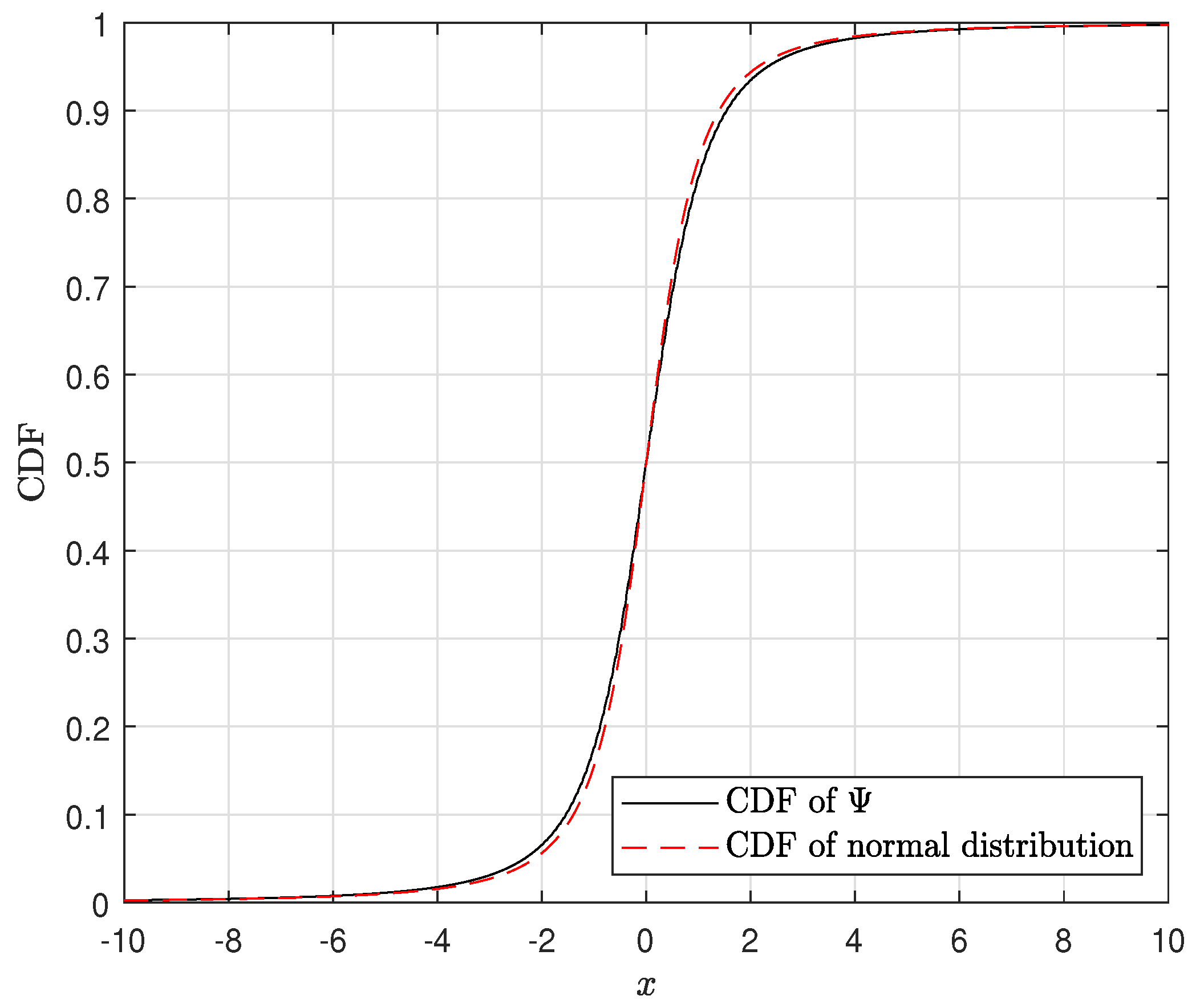 Mathematics 12 03760 g003