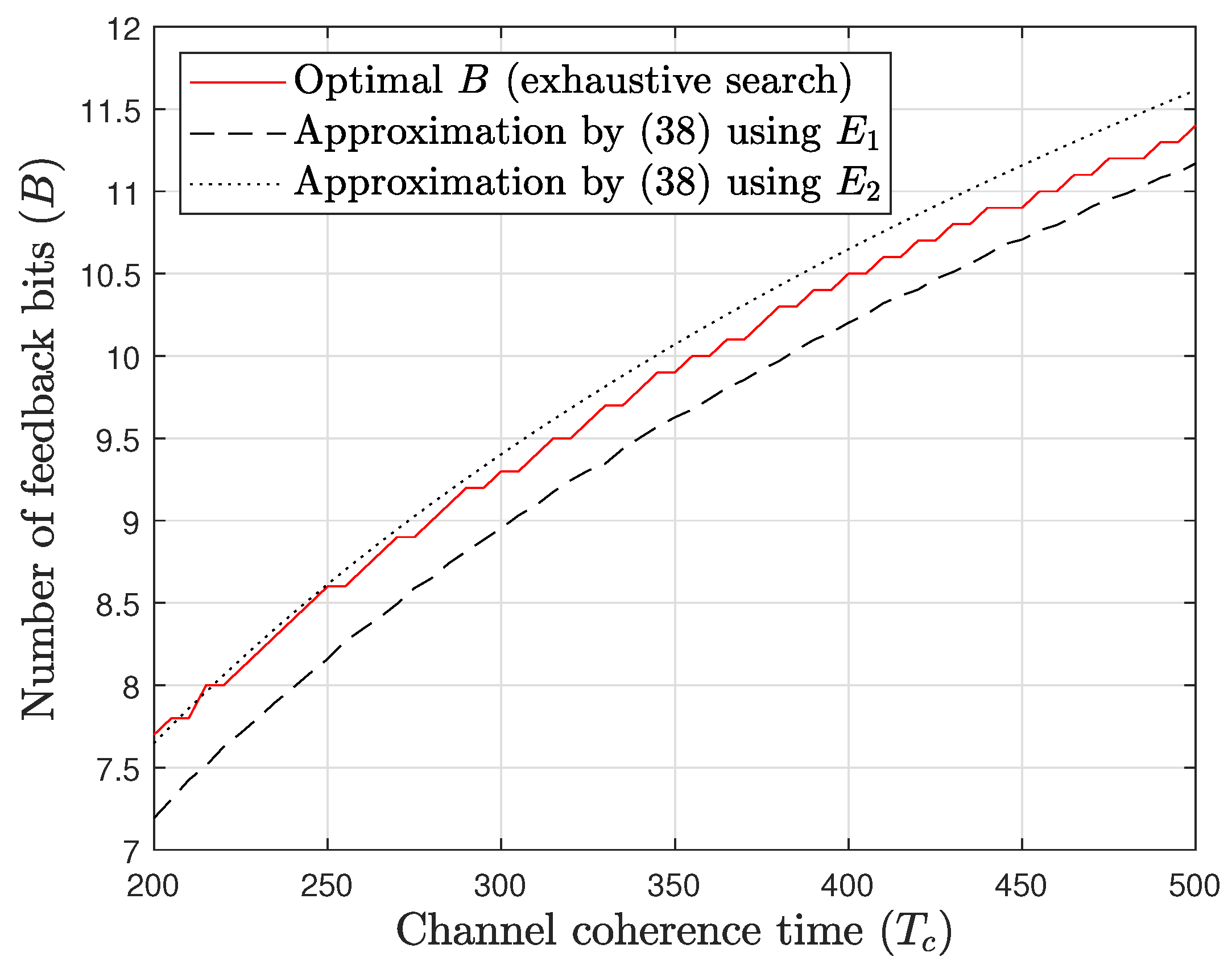 Mathematics 12 03760 g005