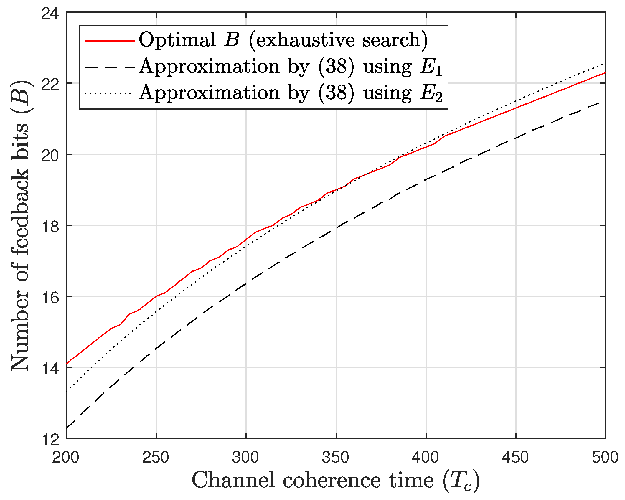 Mathematics 12 03760 g006