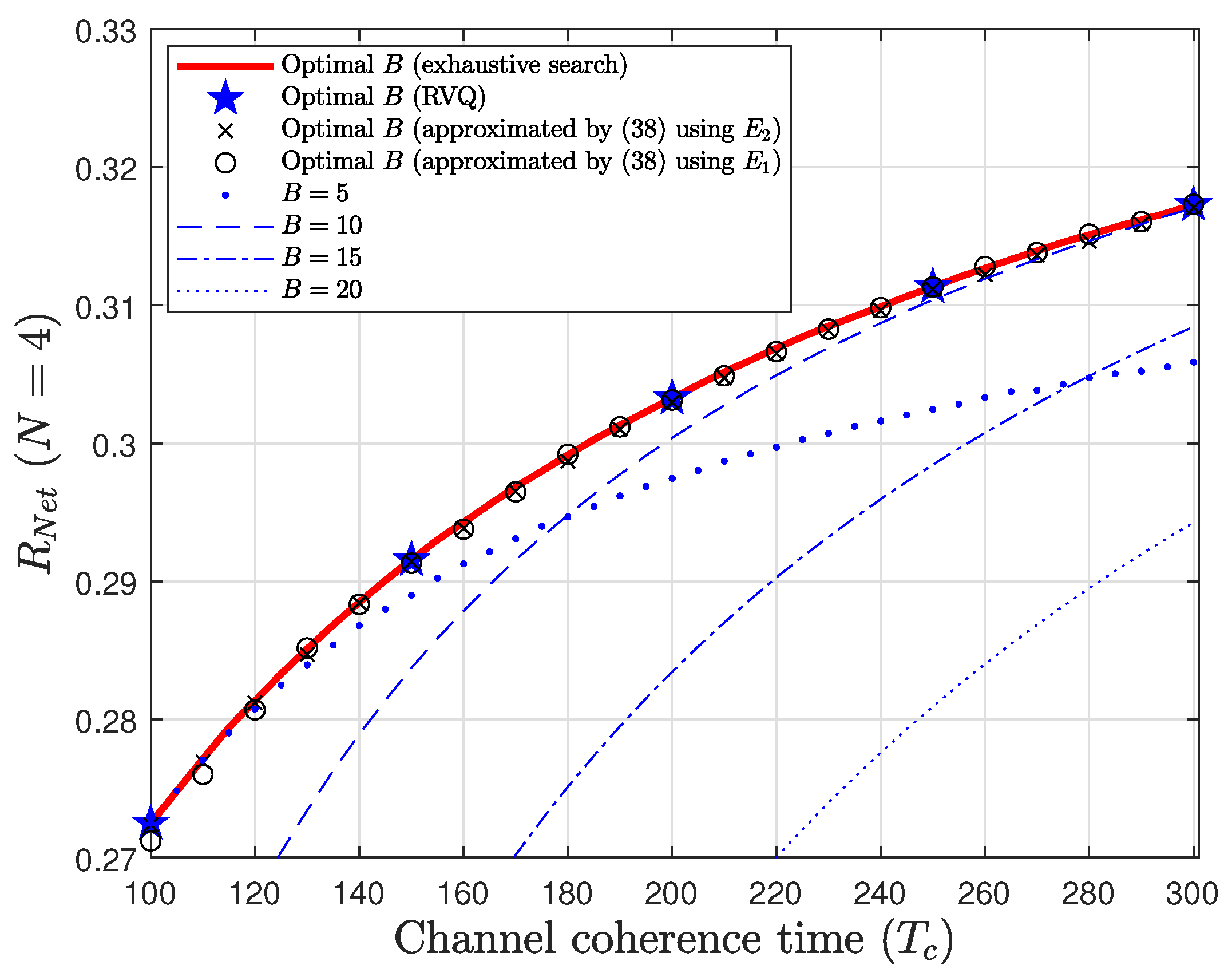 Mathematics 12 03760 g007
