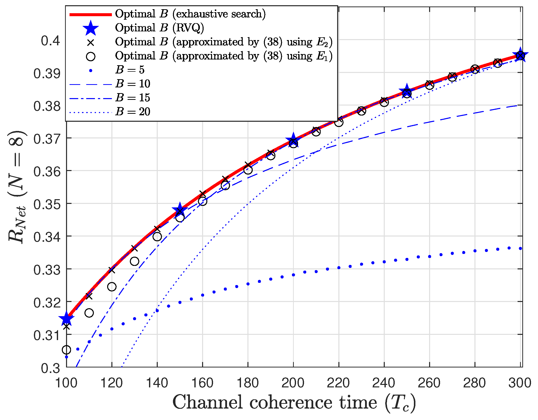 Mathematics 12 03760 g008