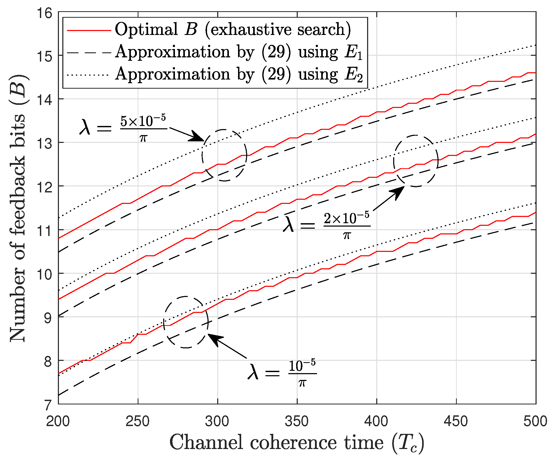 Mathematics 12 03760 g009