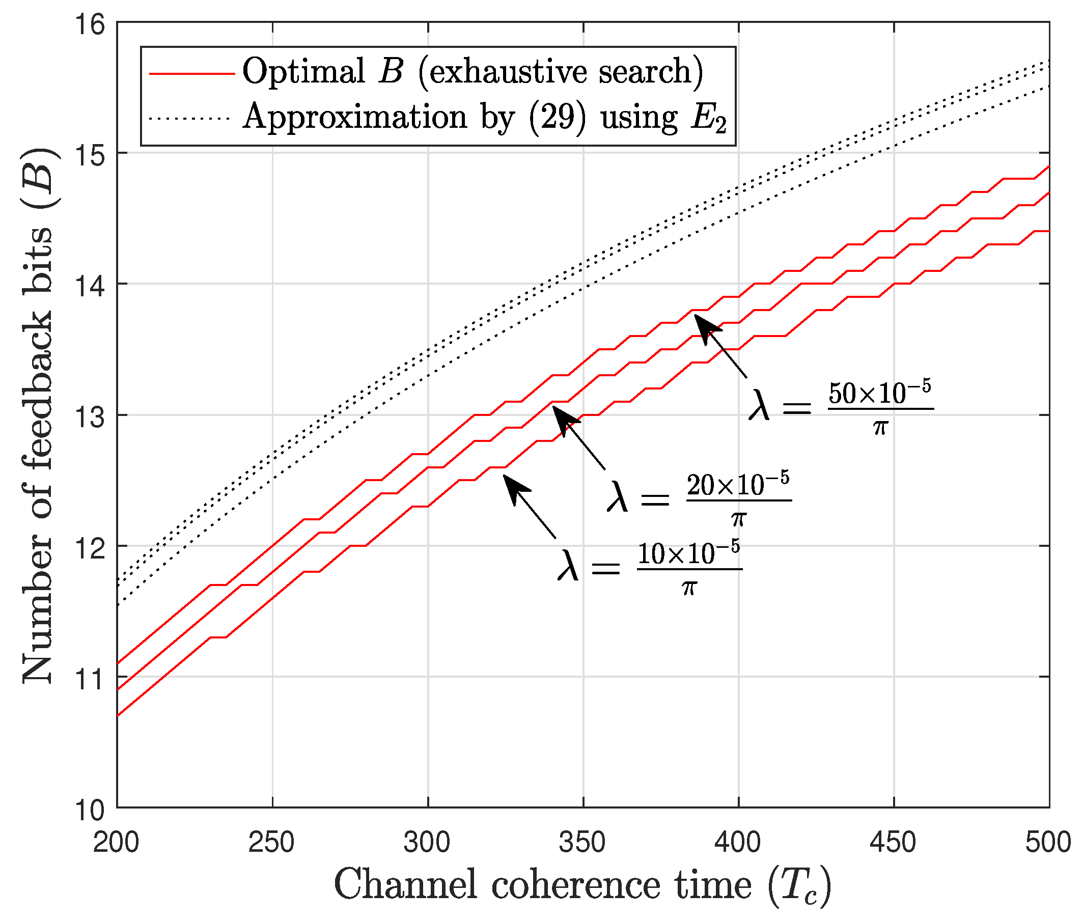 Mathematics 12 03760 g010