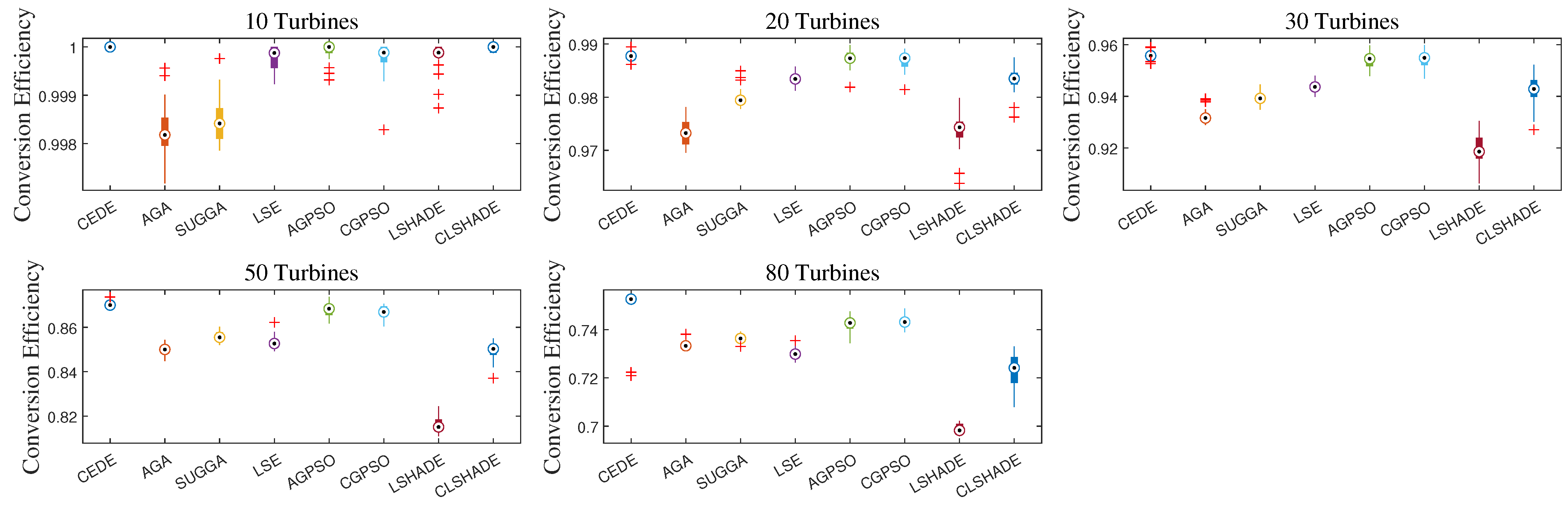 Mathematics 12 03762 g0a2