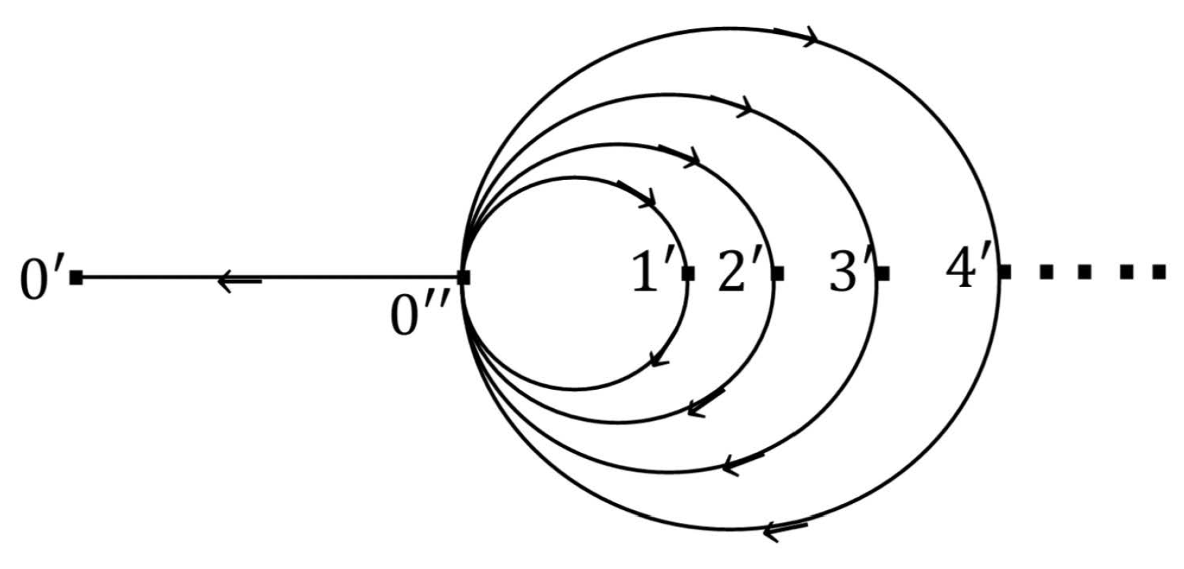 Mathematics 12 03763 g002