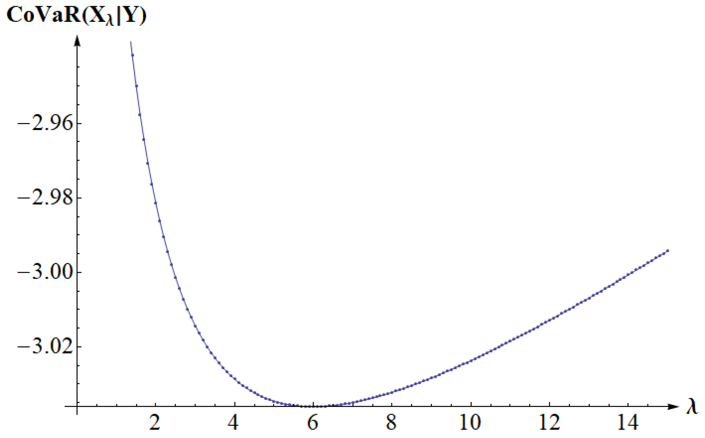 Mathematics 12 03766 g007