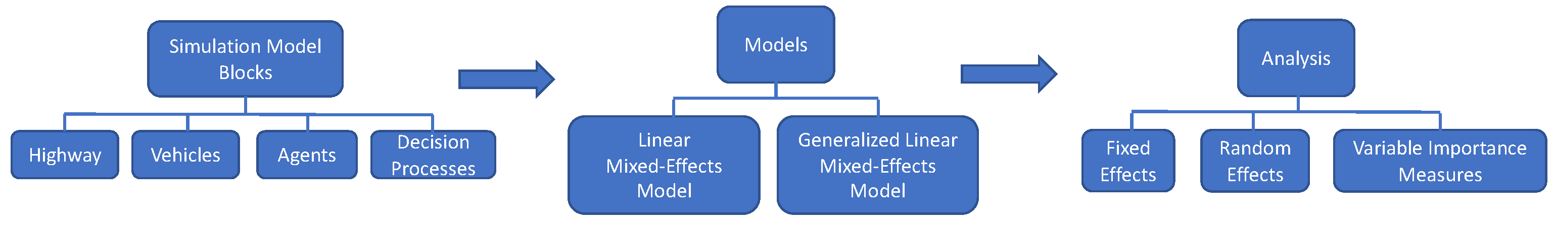 Mathematics 12 03768 g001 Mathematics 12 03768 g001