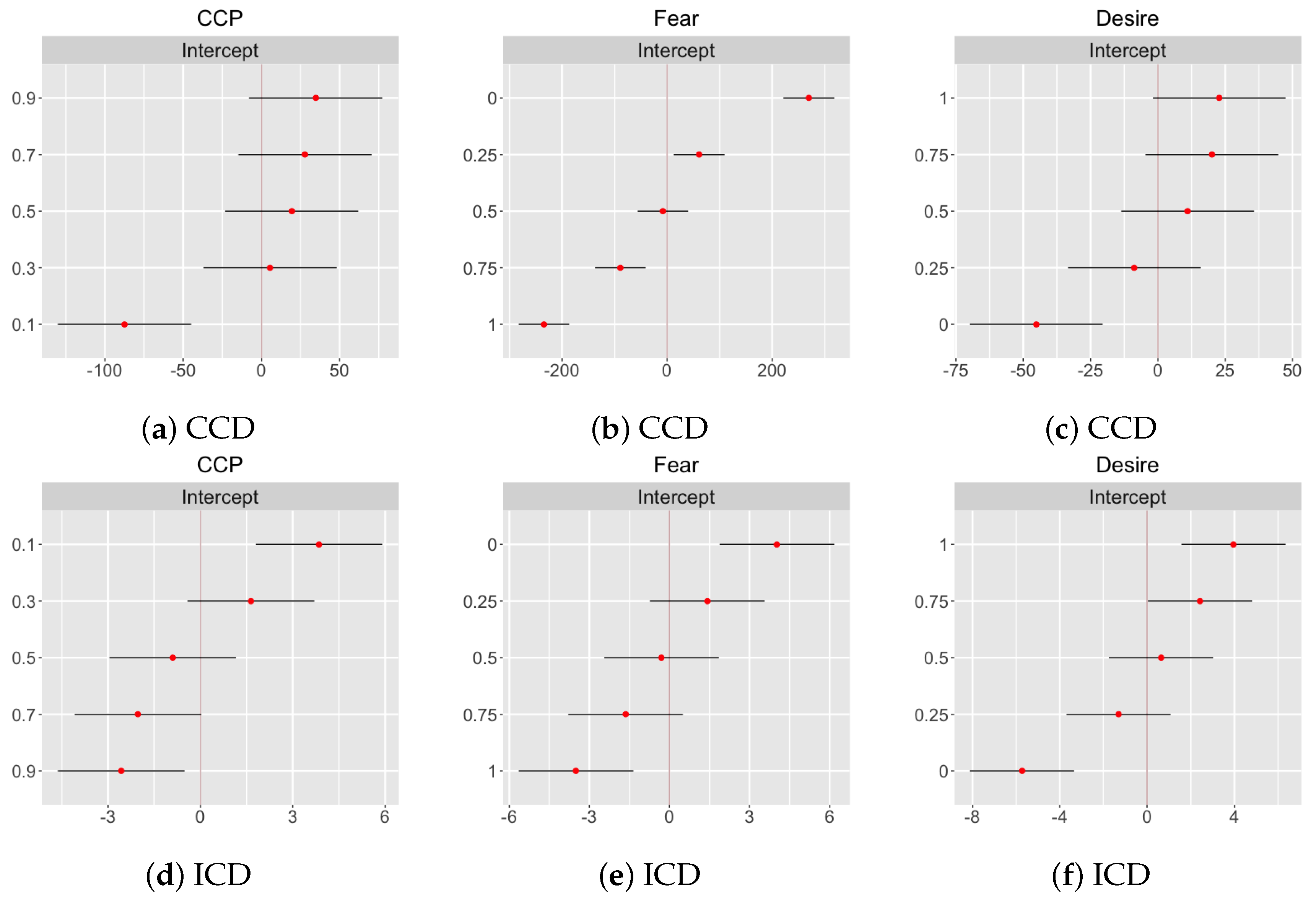 Mathematics 12 03768 g002 Mathematics 12 03768 g002