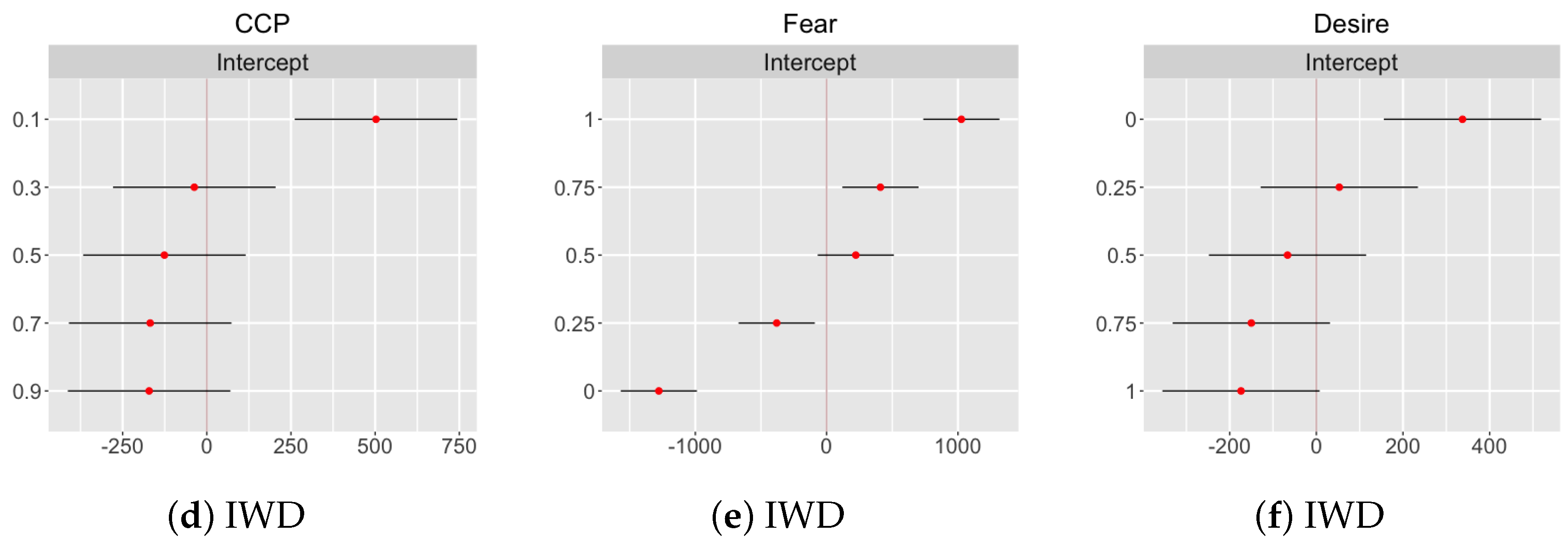 Mathematics 12 03768 g003b Mathematics 12 03768 g003b