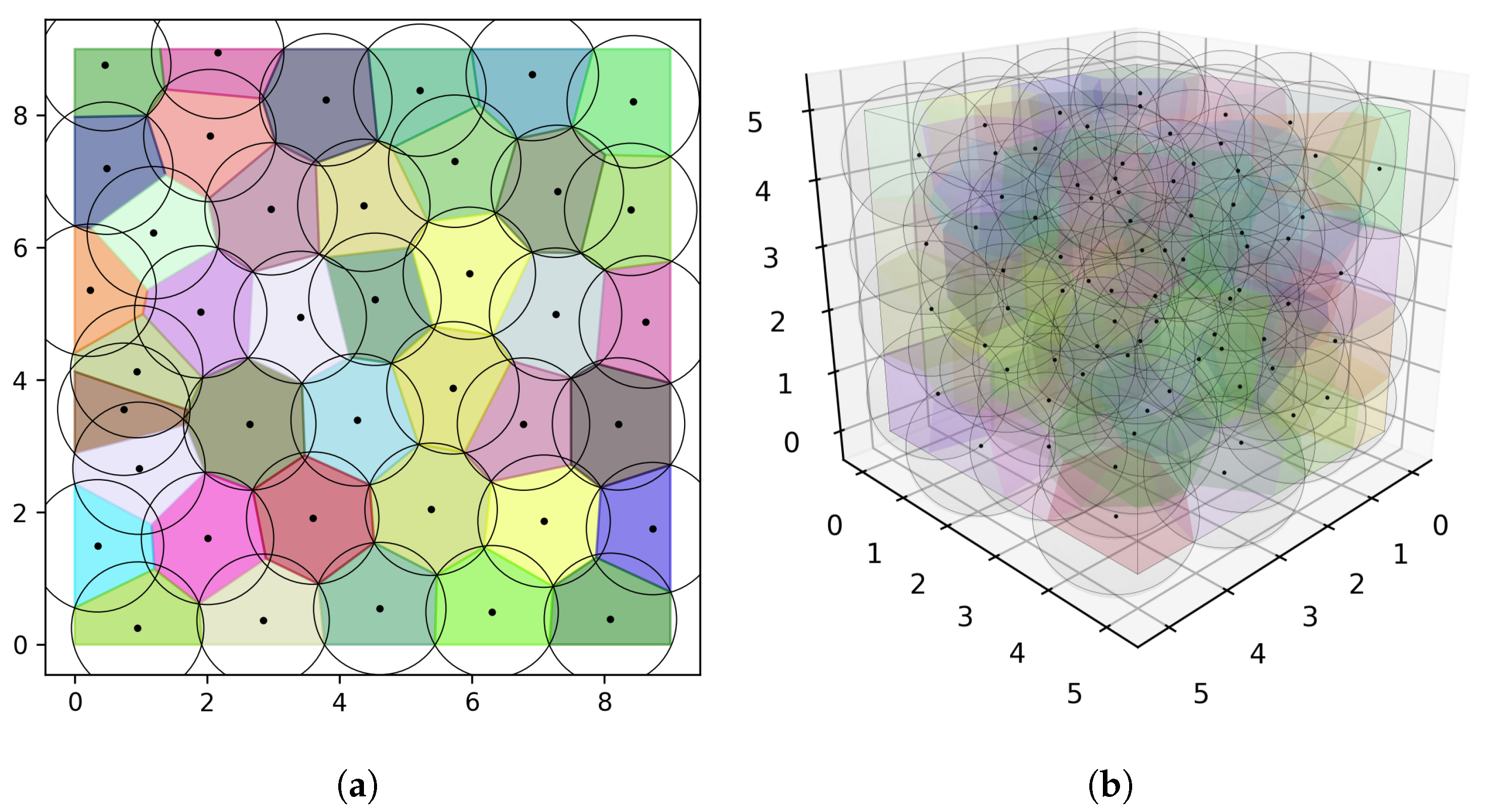 Mathematics 12 03772 g001