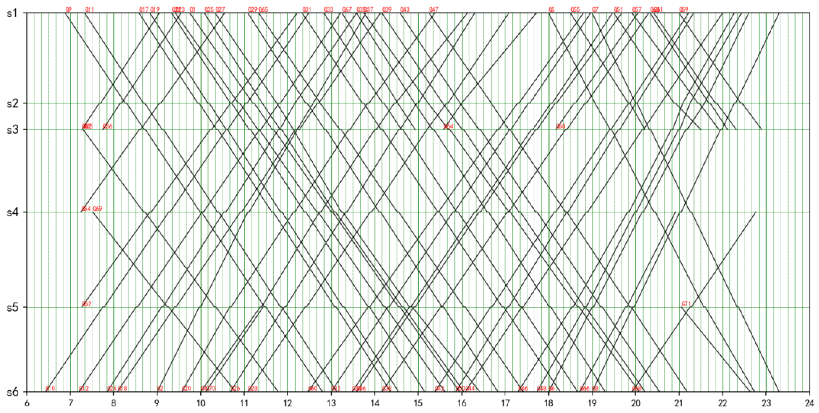 Mathematics 12 03776 g004