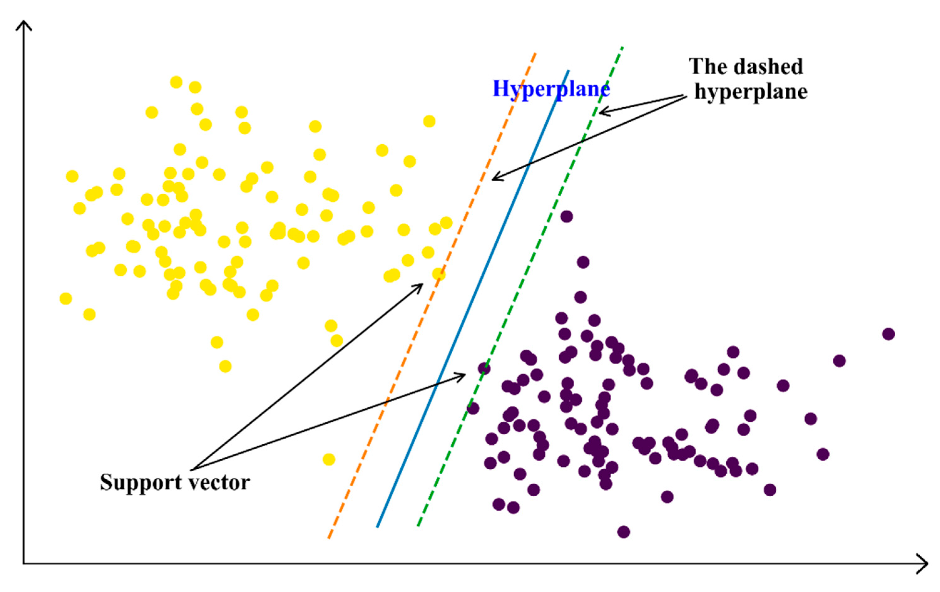 Mathematics 12 03778 g002