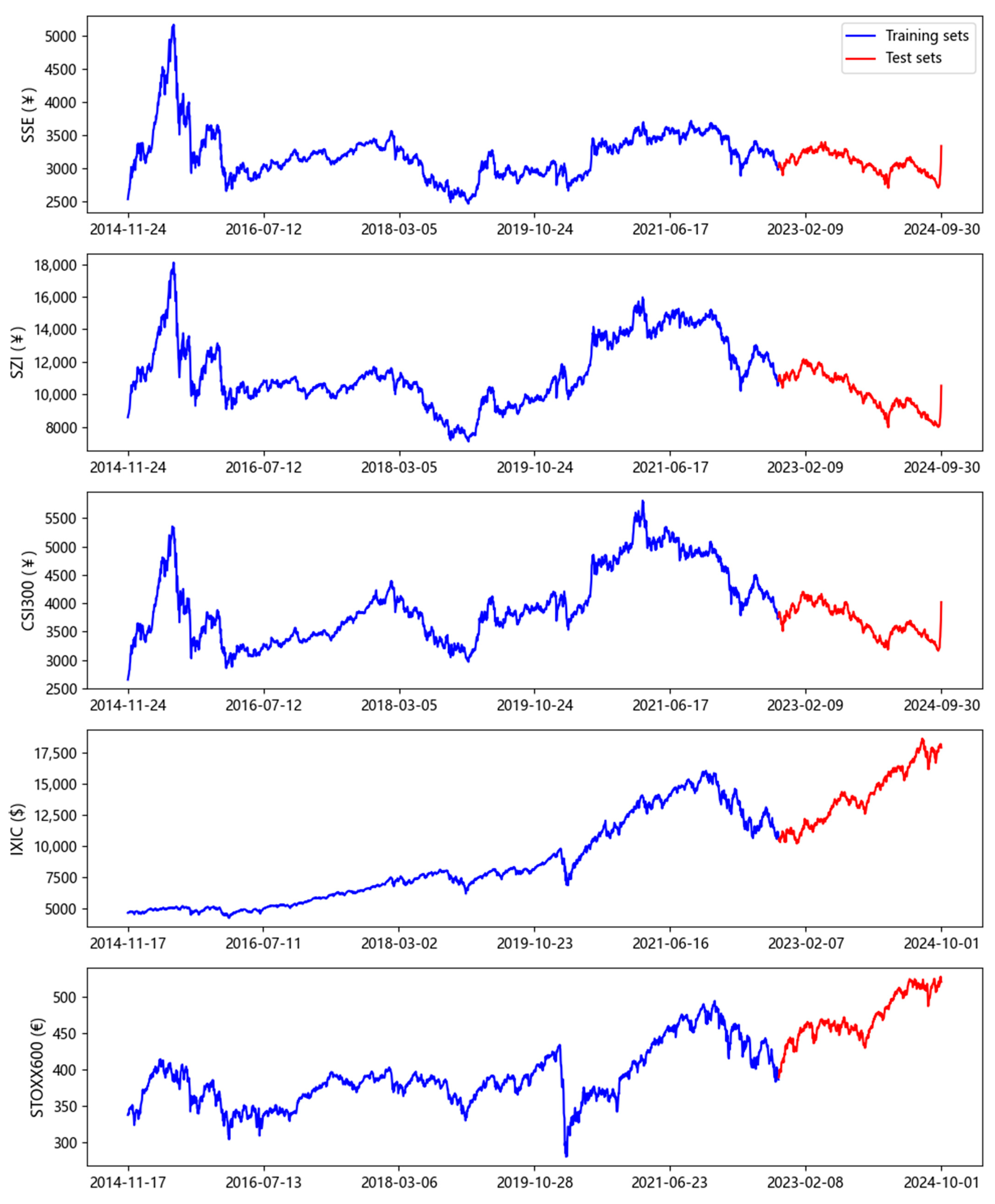 Mathematics 12 03778 g004
