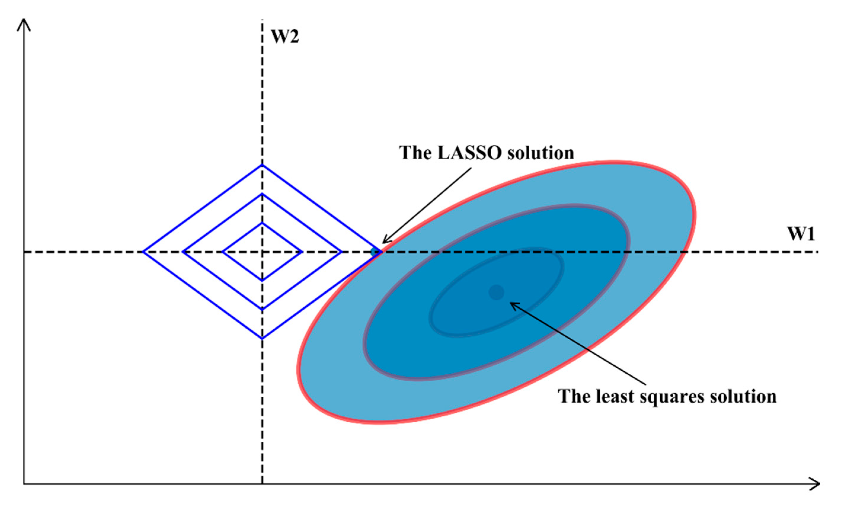 Mathematics 12 03778 g005