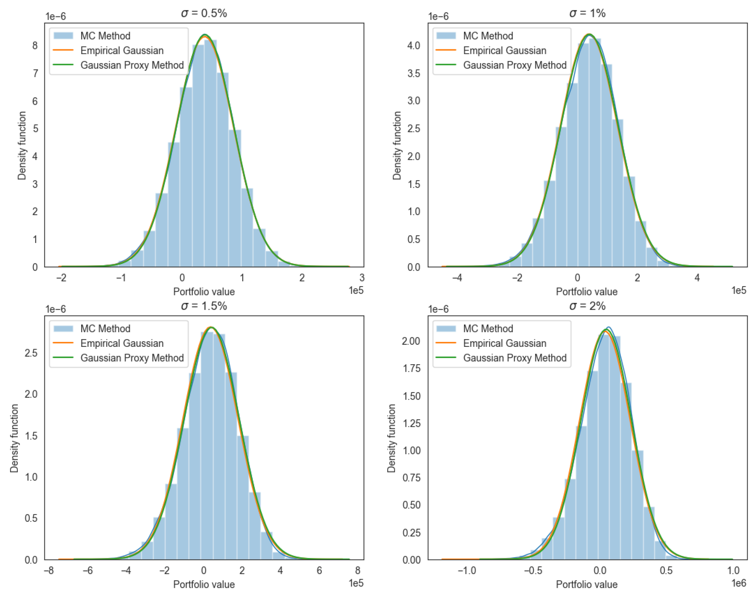 Mathematics 12 03779 g005
