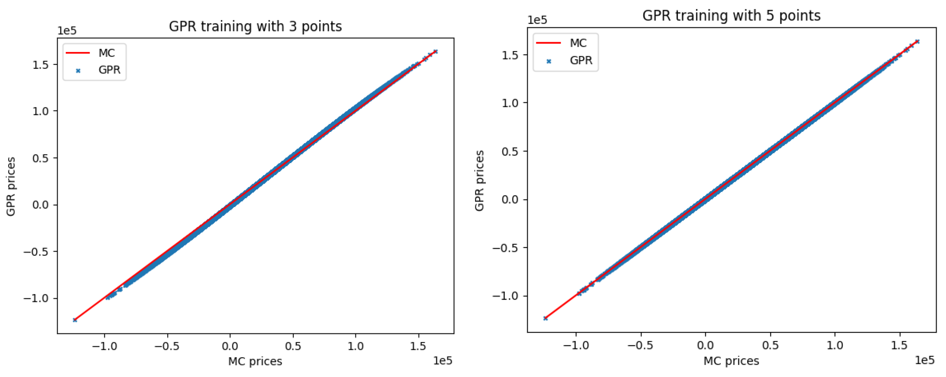 Mathematics 12 03779 g006