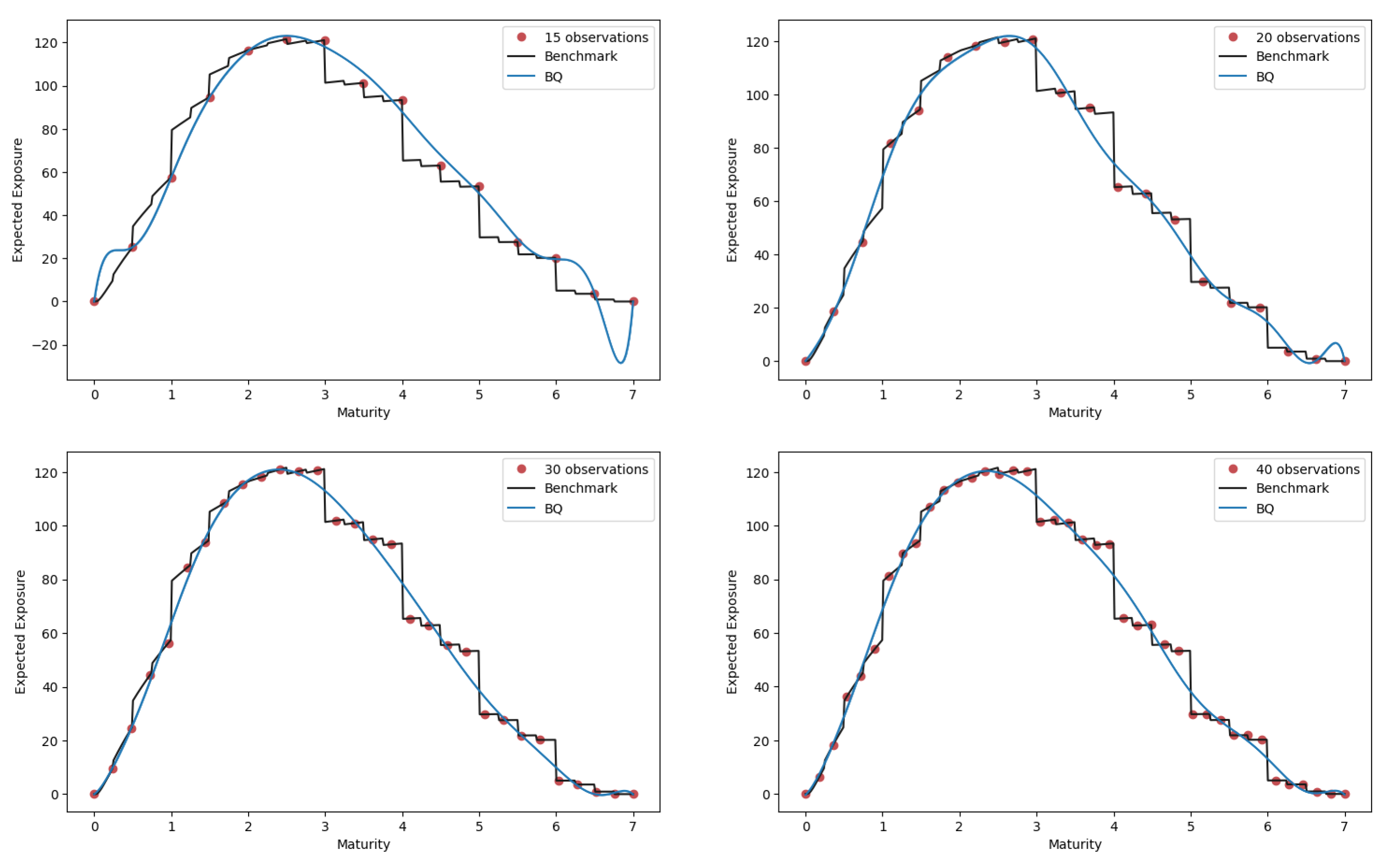 Mathematics 12 03779 g007