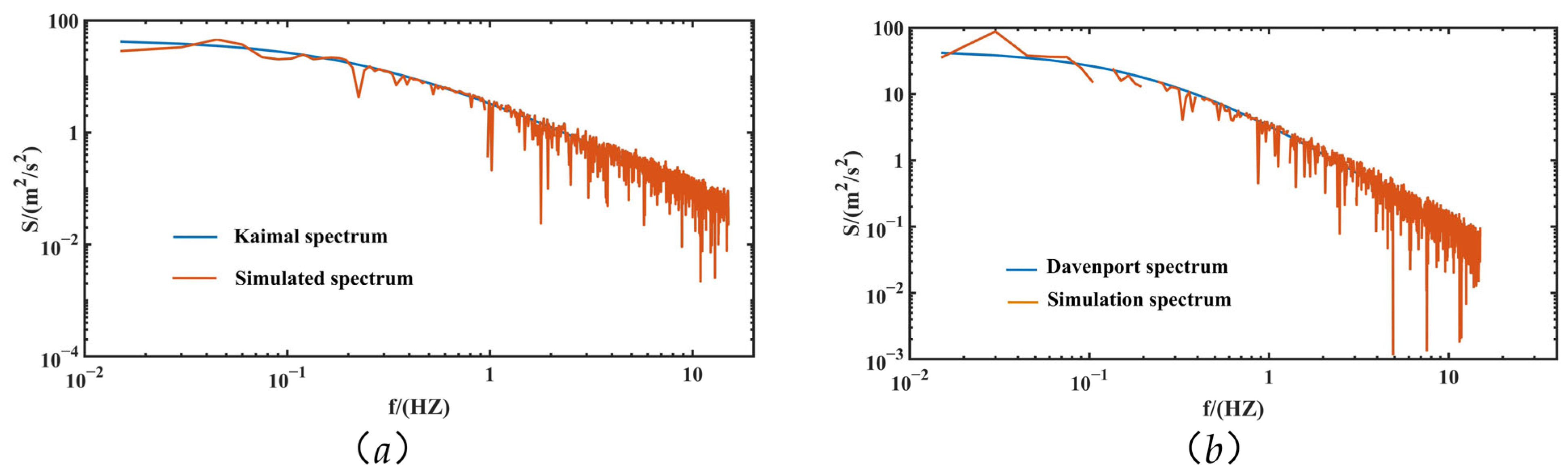 Mathematics 12 03780 g002
