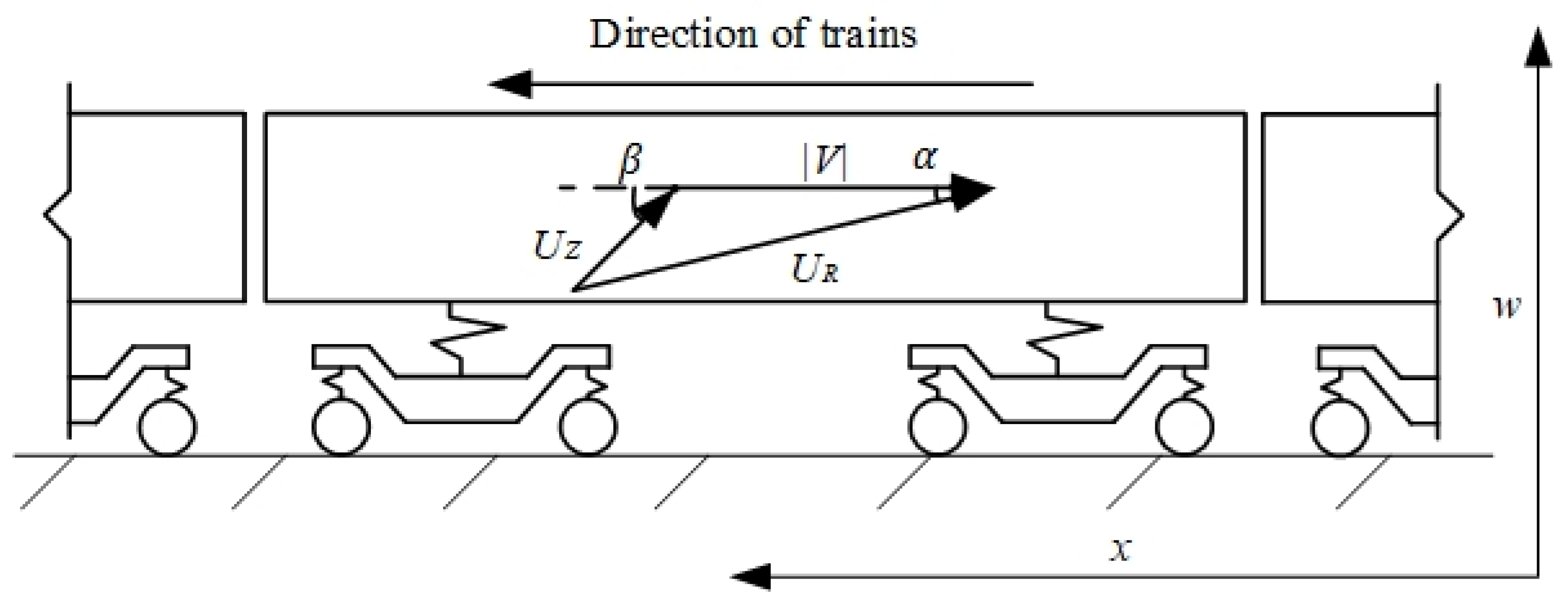 Mathematics 12 03780 g003