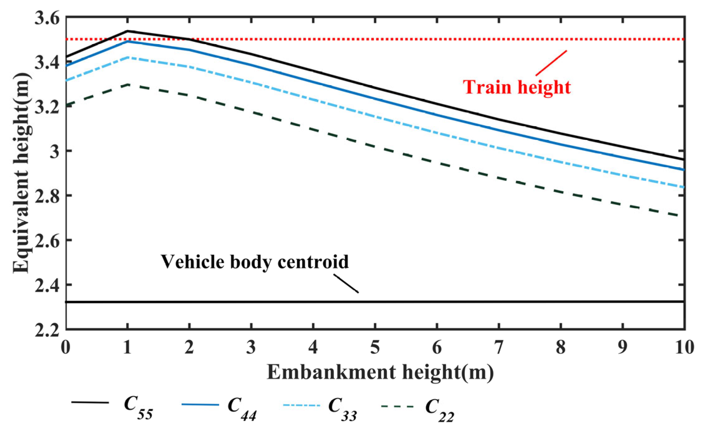 Mathematics 12 03780 g007