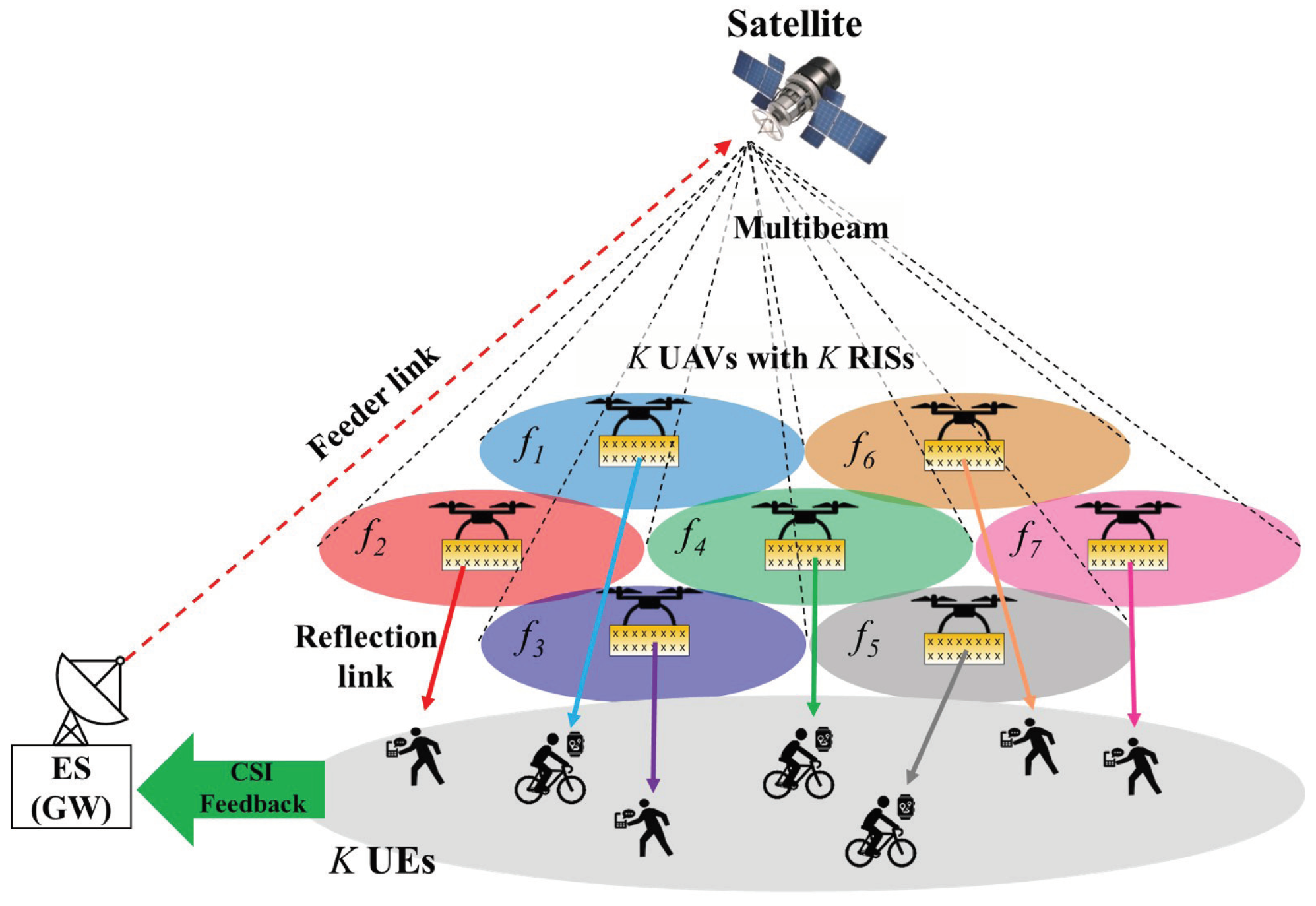 Mathematics 12 03781 g001