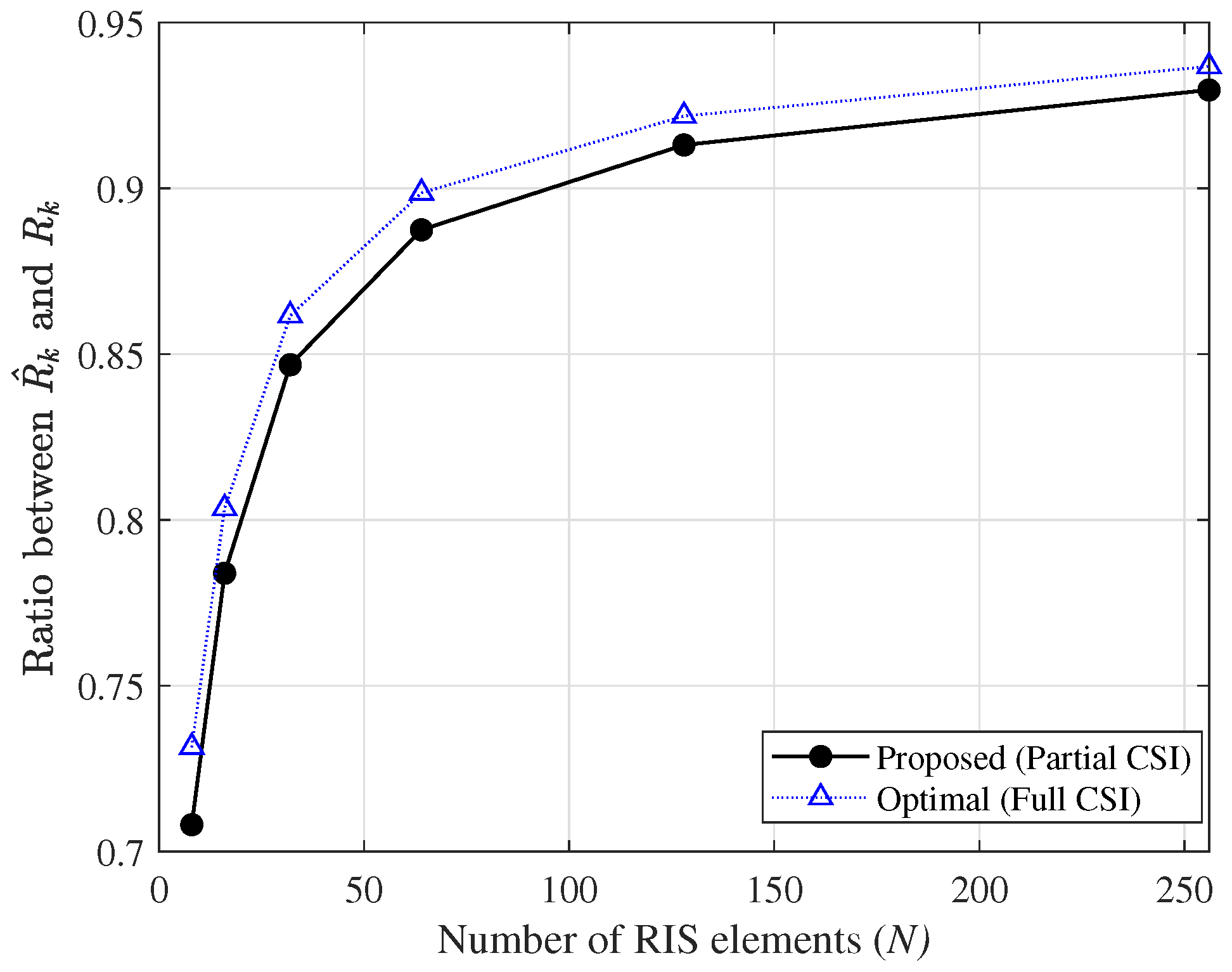 Mathematics 12 03781 g002