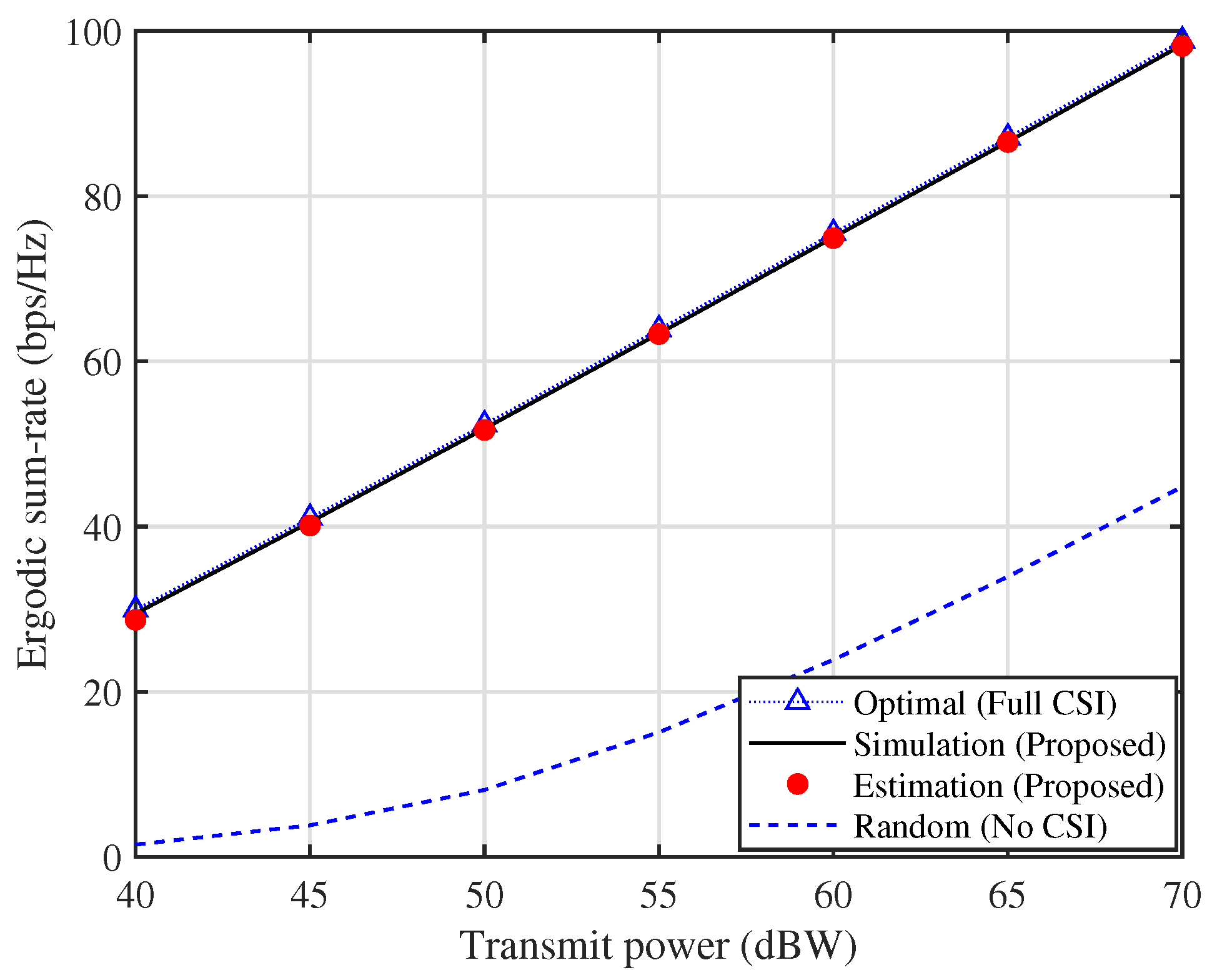 Mathematics 12 03781 g003