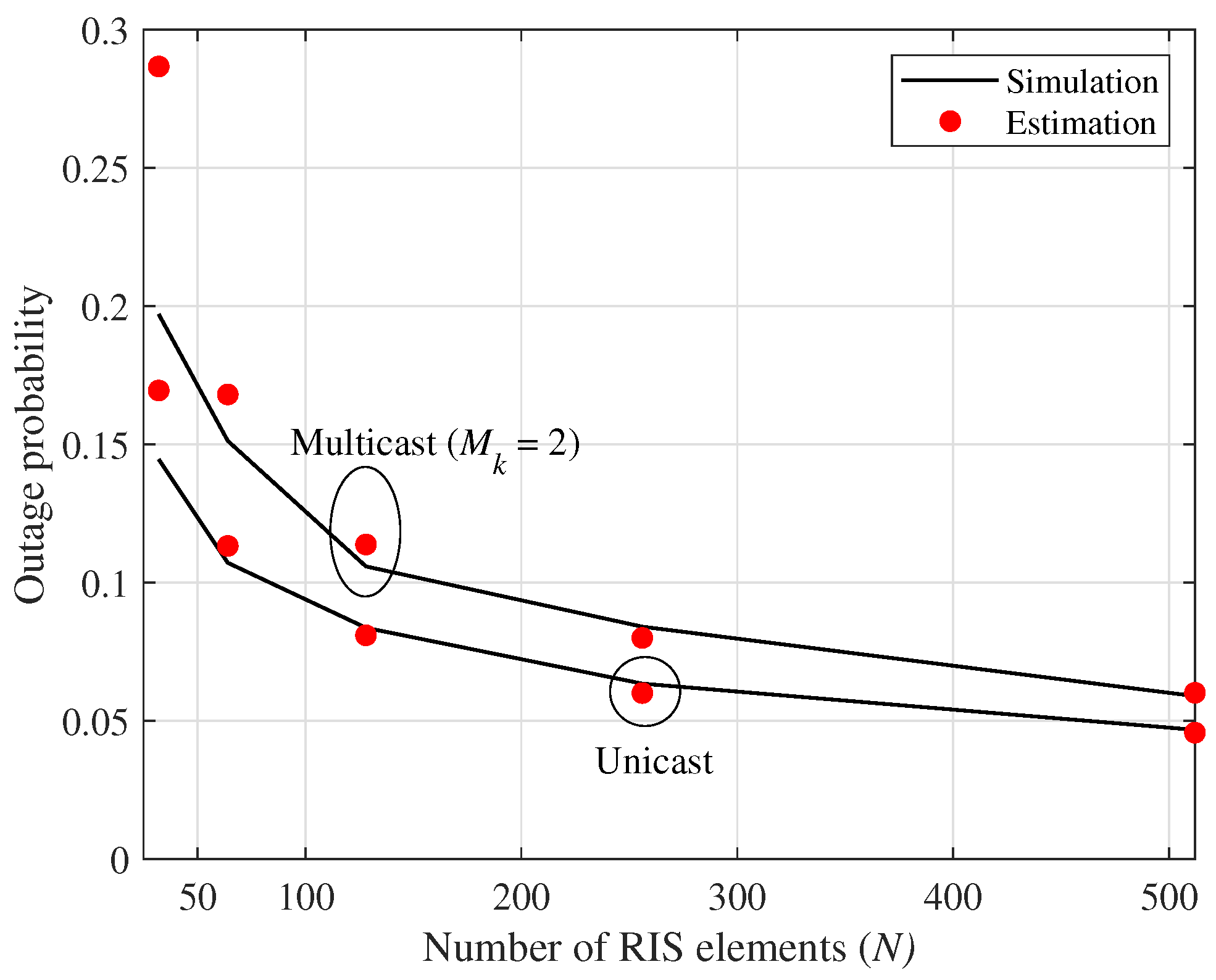 Mathematics 12 03781 g006