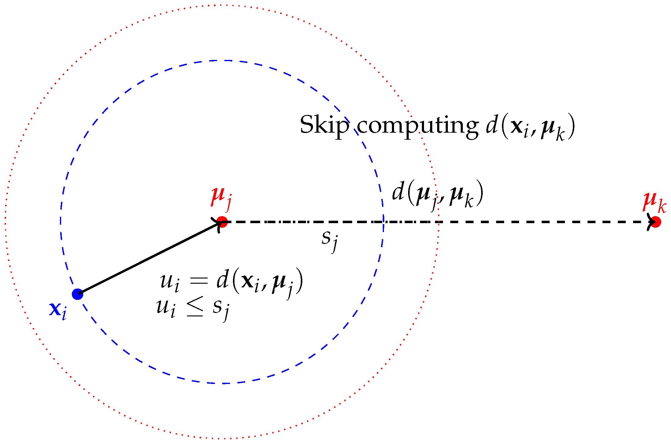 Mathematics 12 03787 g001