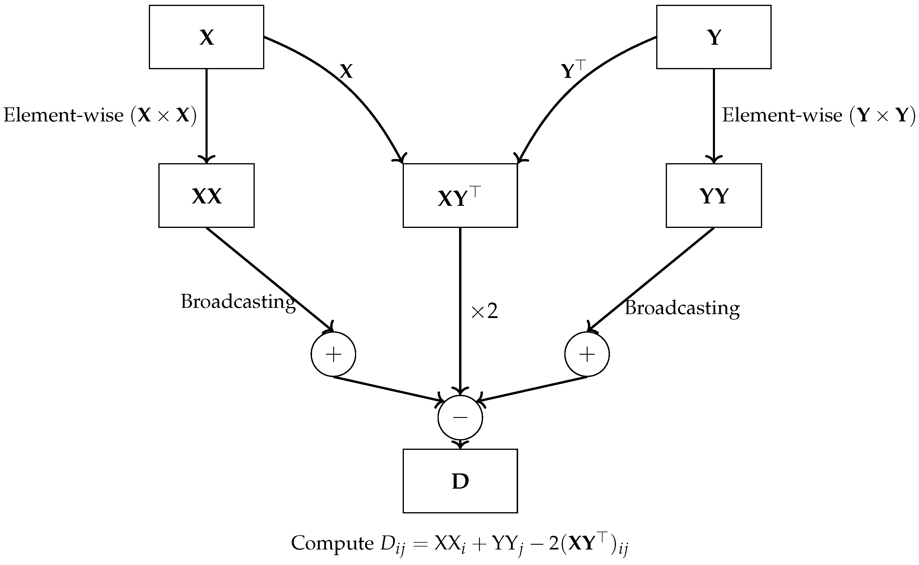 Mathematics 12 03787 g003