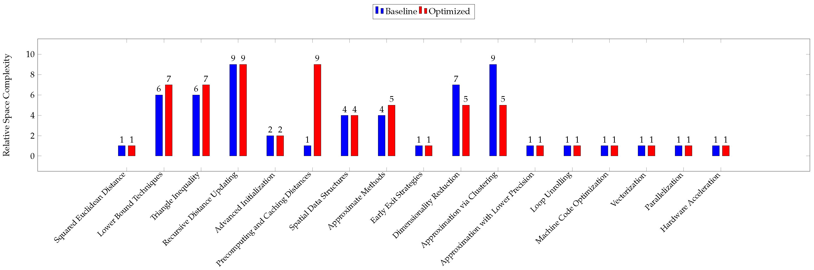 Mathematics 12 03787 g006