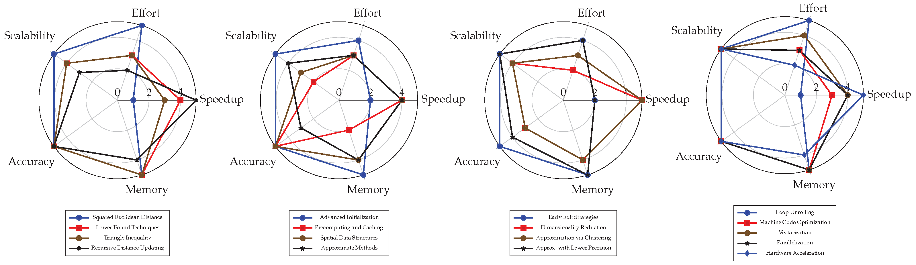 Mathematics 12 03787 g008