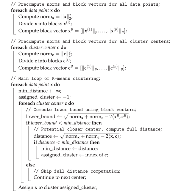 Mathematics 12 03787 i001
