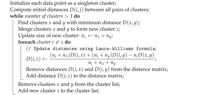 Mathematics 12 03787 i003
