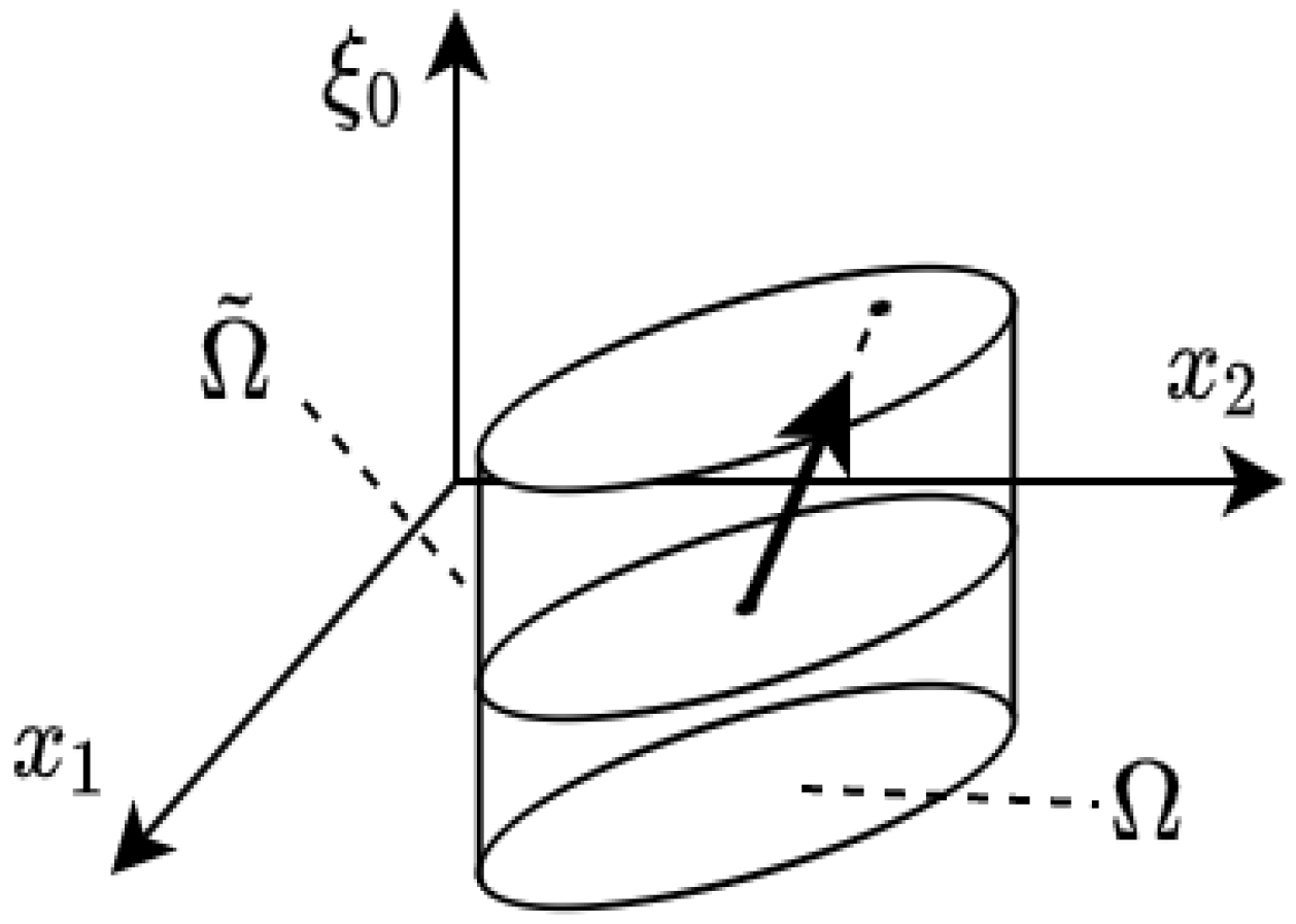 Mathematics 12 03788 g002
