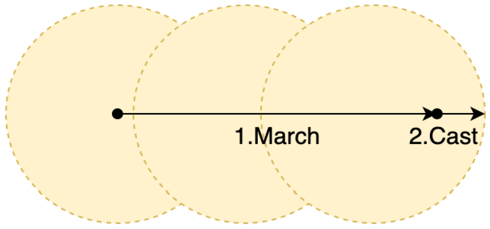 Mathematics 12 03788 g003