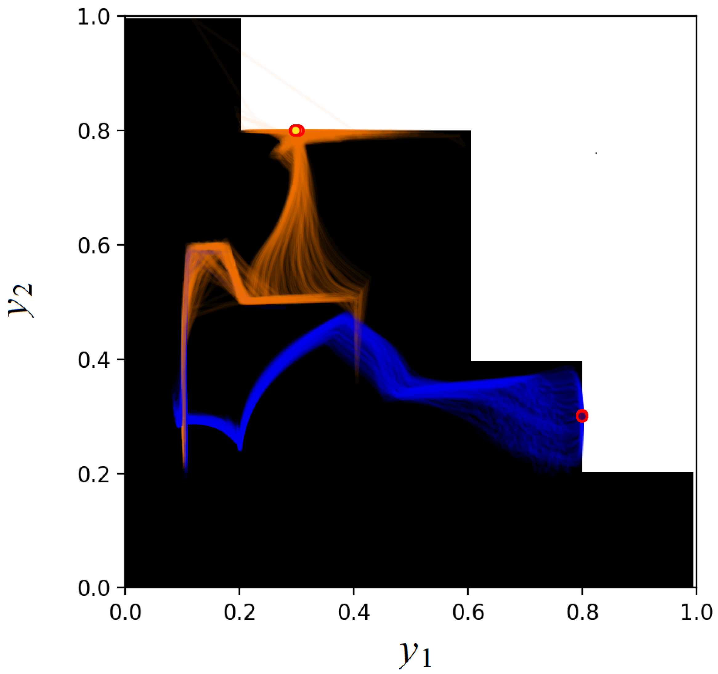Mathematics 12 03788 g005