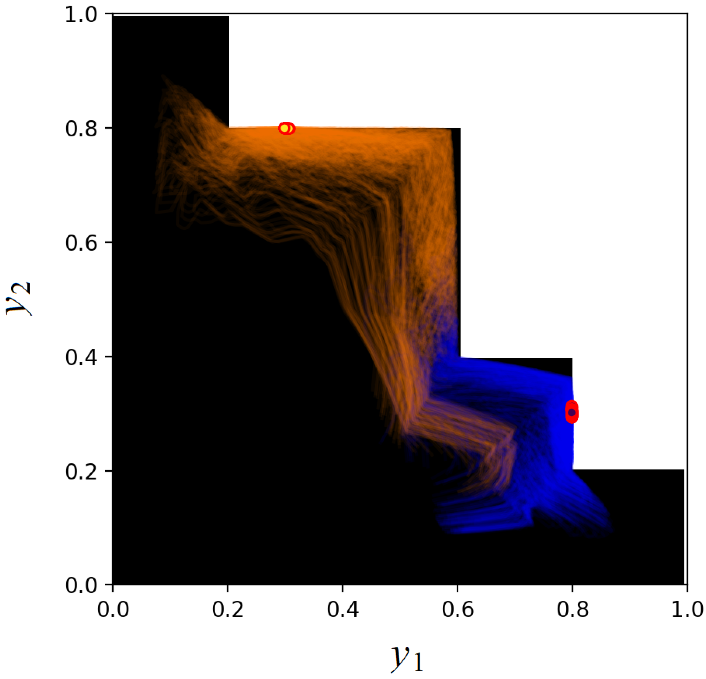Mathematics 12 03788 g006