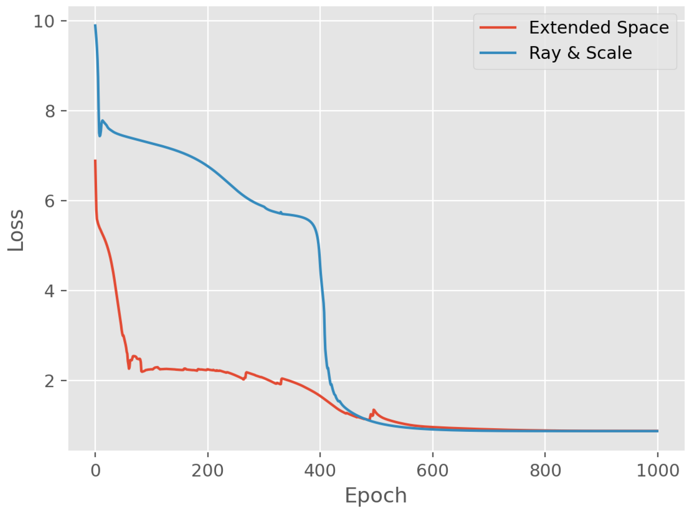 Mathematics 12 03788 g007