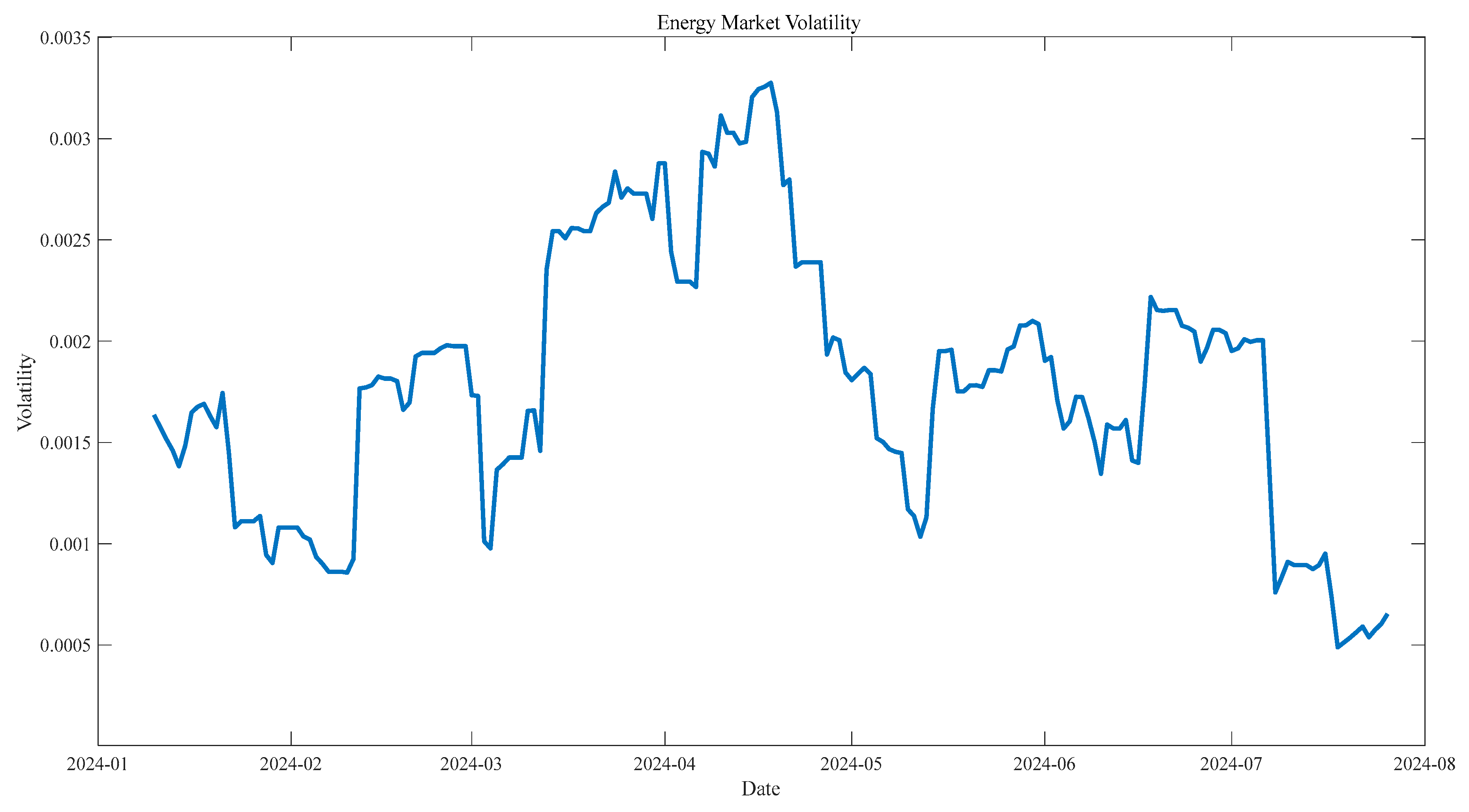 Mathematics 12 03789 g002